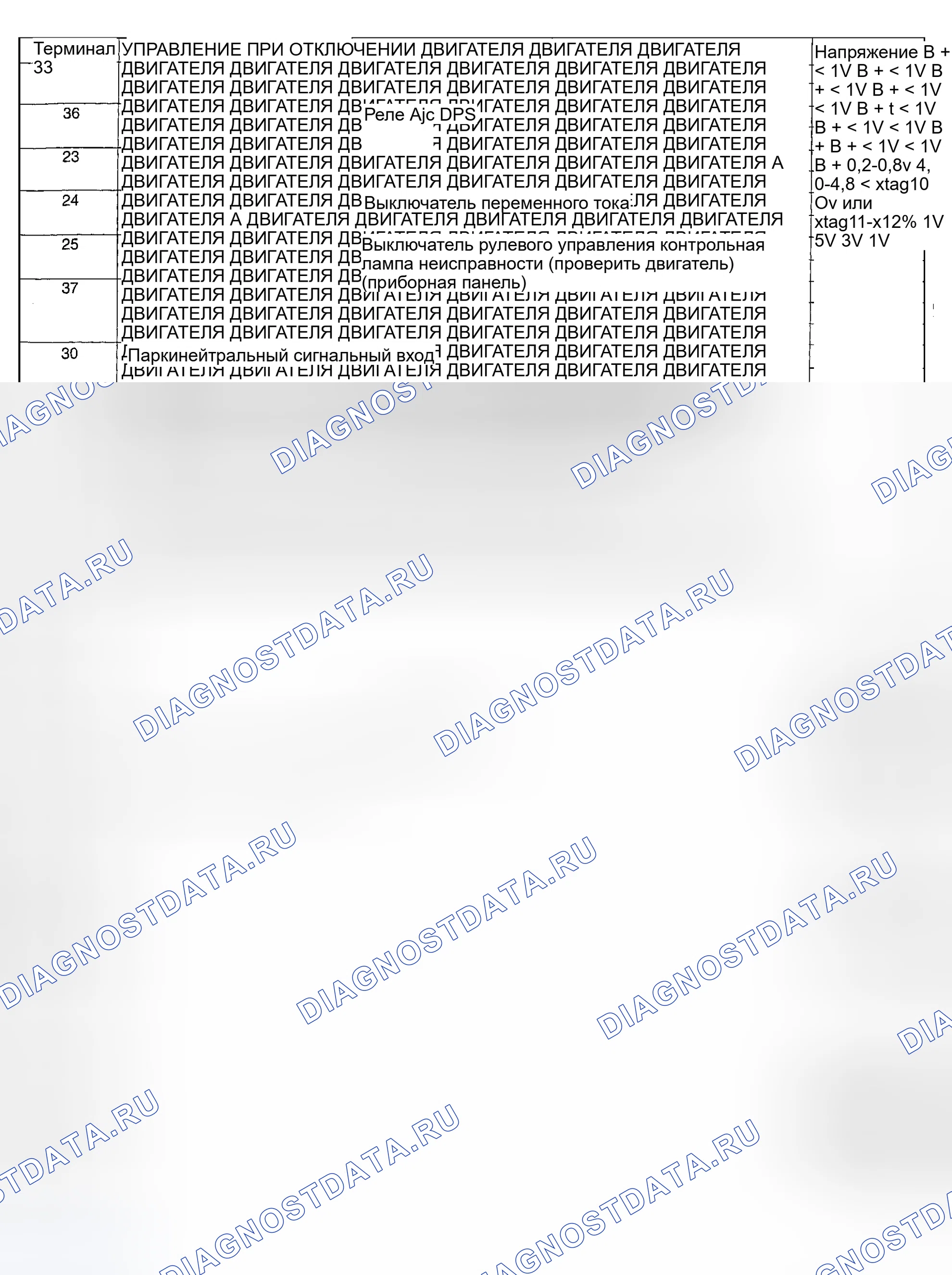 Рис. 10. Geely Xingyue L I