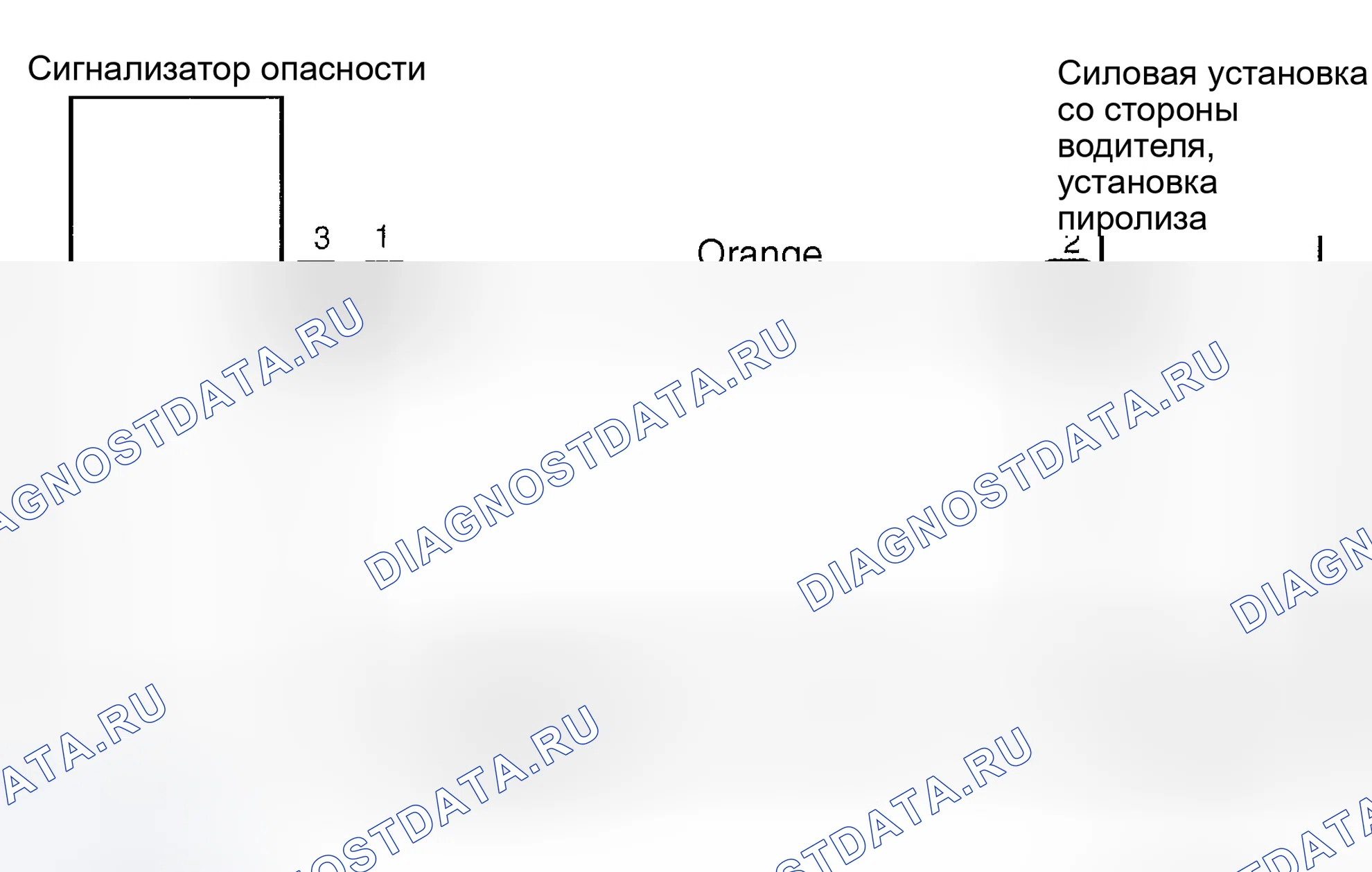 Рис. 28: Описание схемы. Honda Accord II