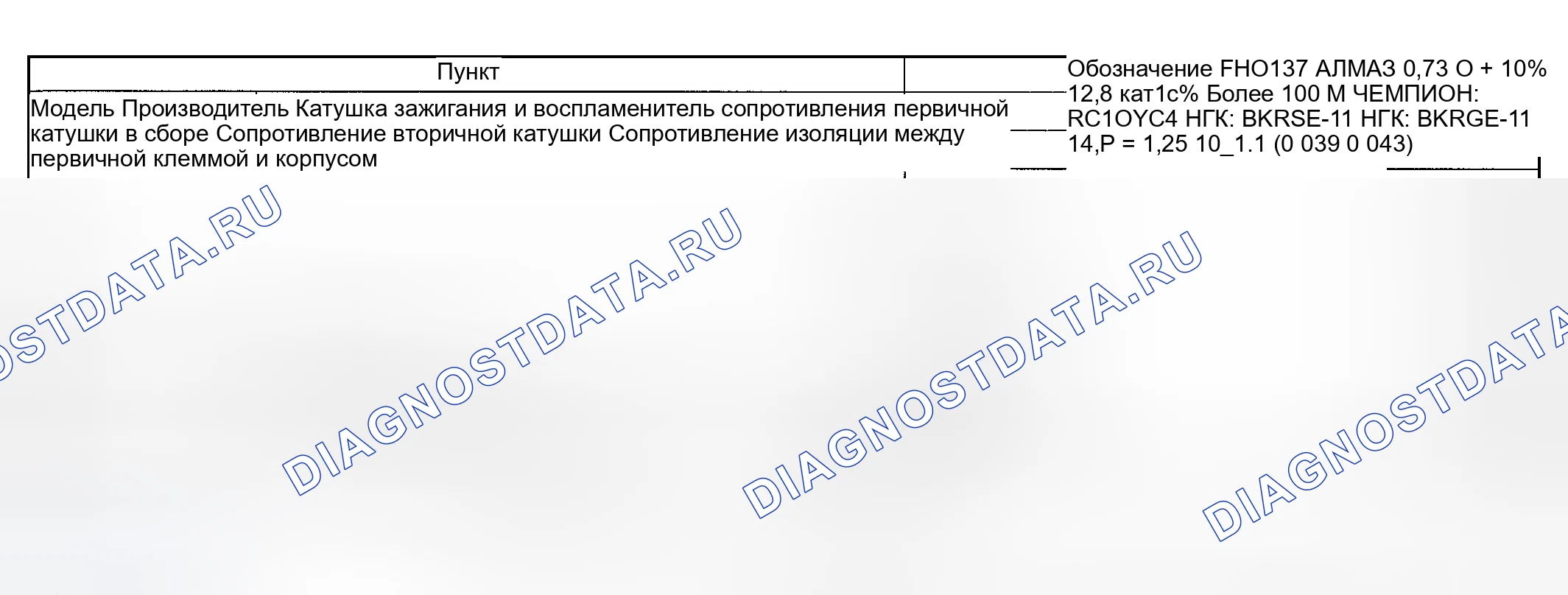 Рис. 1: ТЕХНИЧЕСКИЕ ХАРАКТЕРИСТИКИ системы зажигания двигателя. Subaru Impreza WRX GD/GG рестайлинг