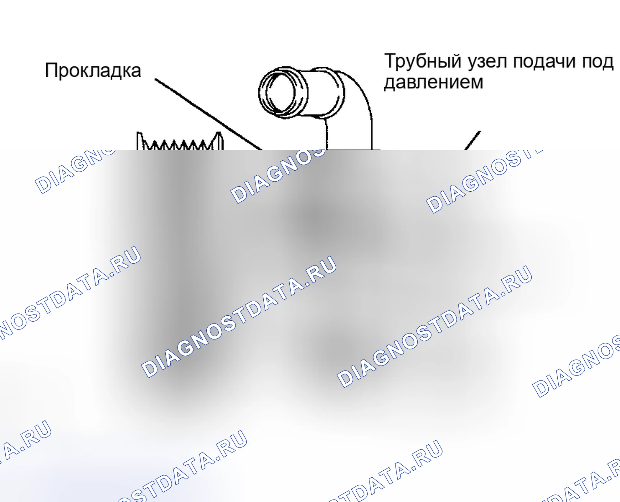 Рис. 41. Toyota Highlander I рестайлинг