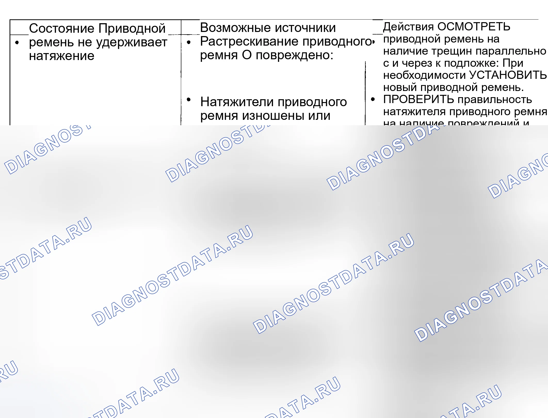 Рис. 410. Mercury Mountaineer II