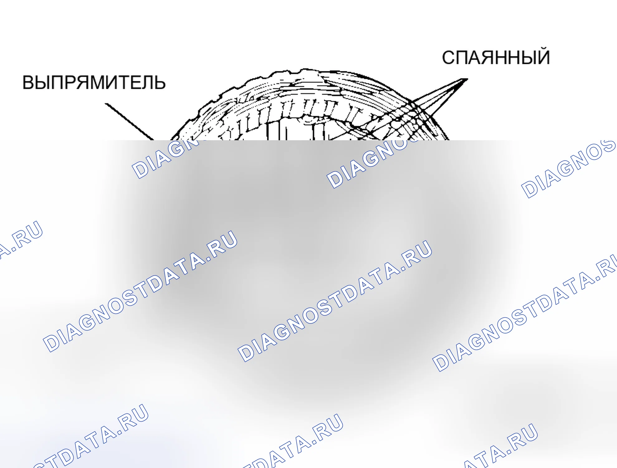 Рис. 5. Honda Grace I