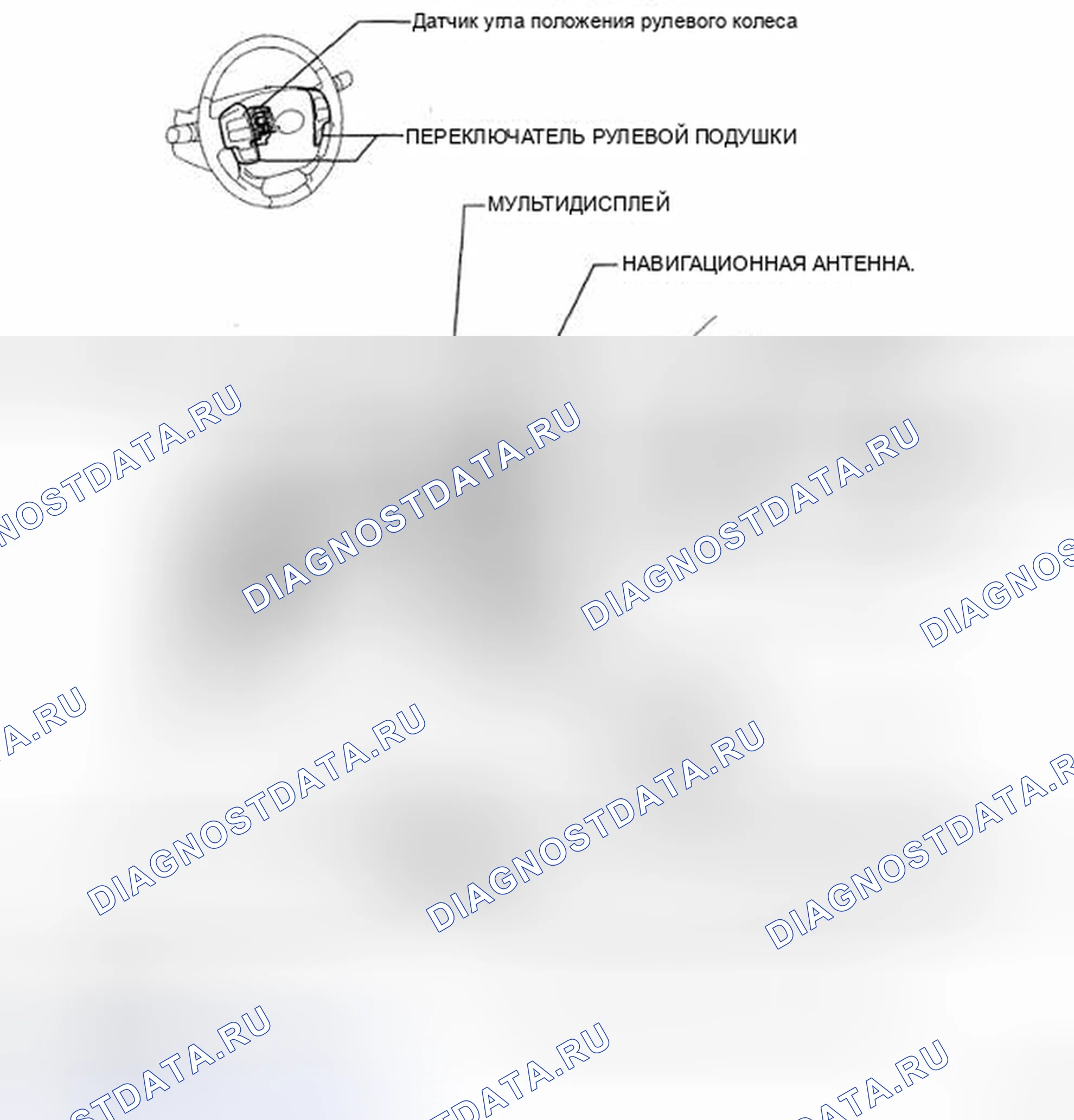 Рис. 1: РАСПОЛОЖЕНИЕ ДЕТАЛЕЙ. Toyota Land Cruiser 200