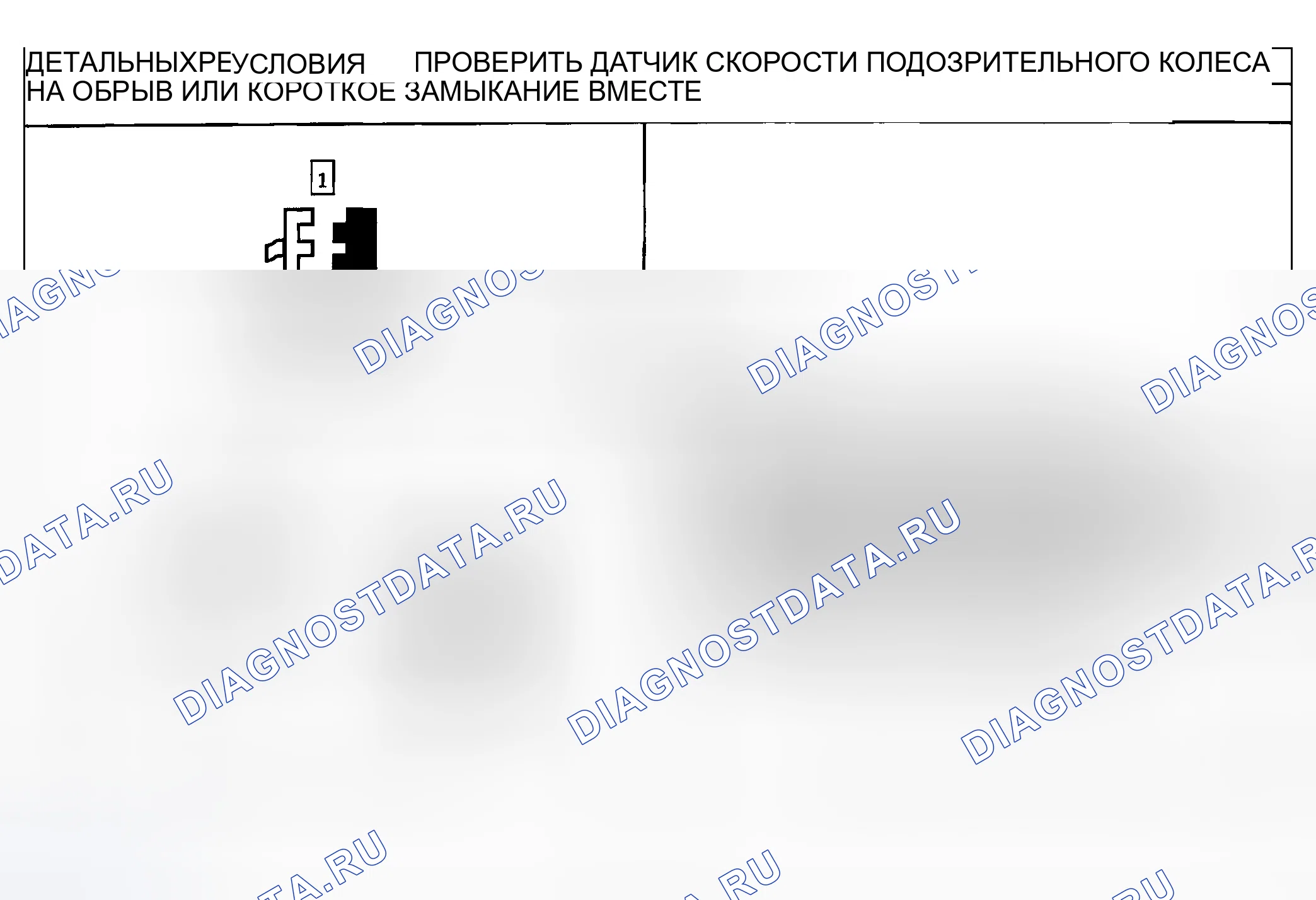 Рис. 31: ТОЧЕЧНОЕ ИСПЫТАНИЕ F: расшифровка кода ошибки C1145 (Rf), C1155 (LF), C1165 (Рр) и C1175 (Лп) - ВХОДНОЙ КОНТУР ДАТЧИКА ЧАСТОТЫ ВРАЩЕНИЯ КОЛЕСА. Mercury Sable IV