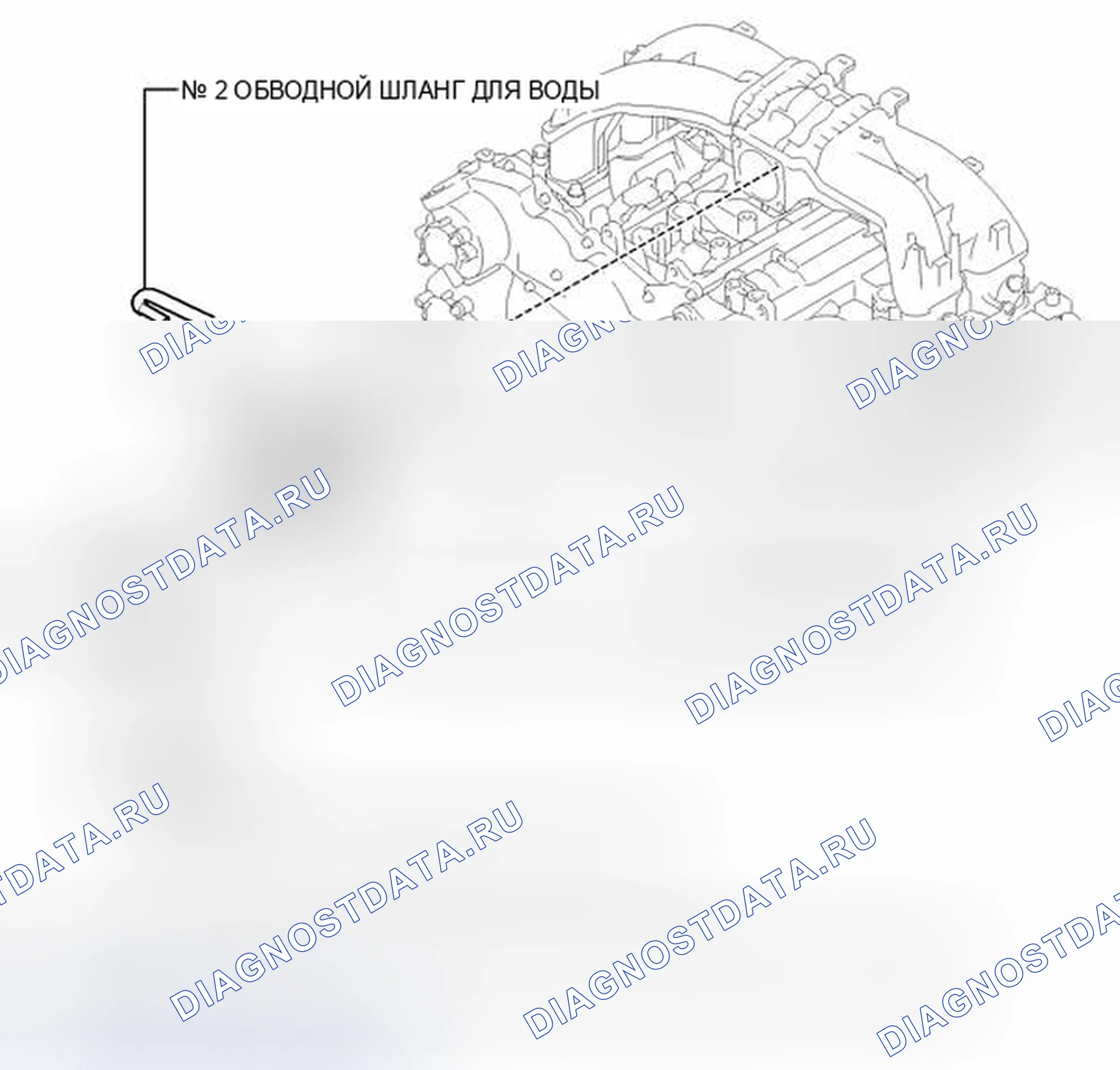 Рис. 56: ИЛЛЮСТРАЦИЯ. Kia Sorento IV