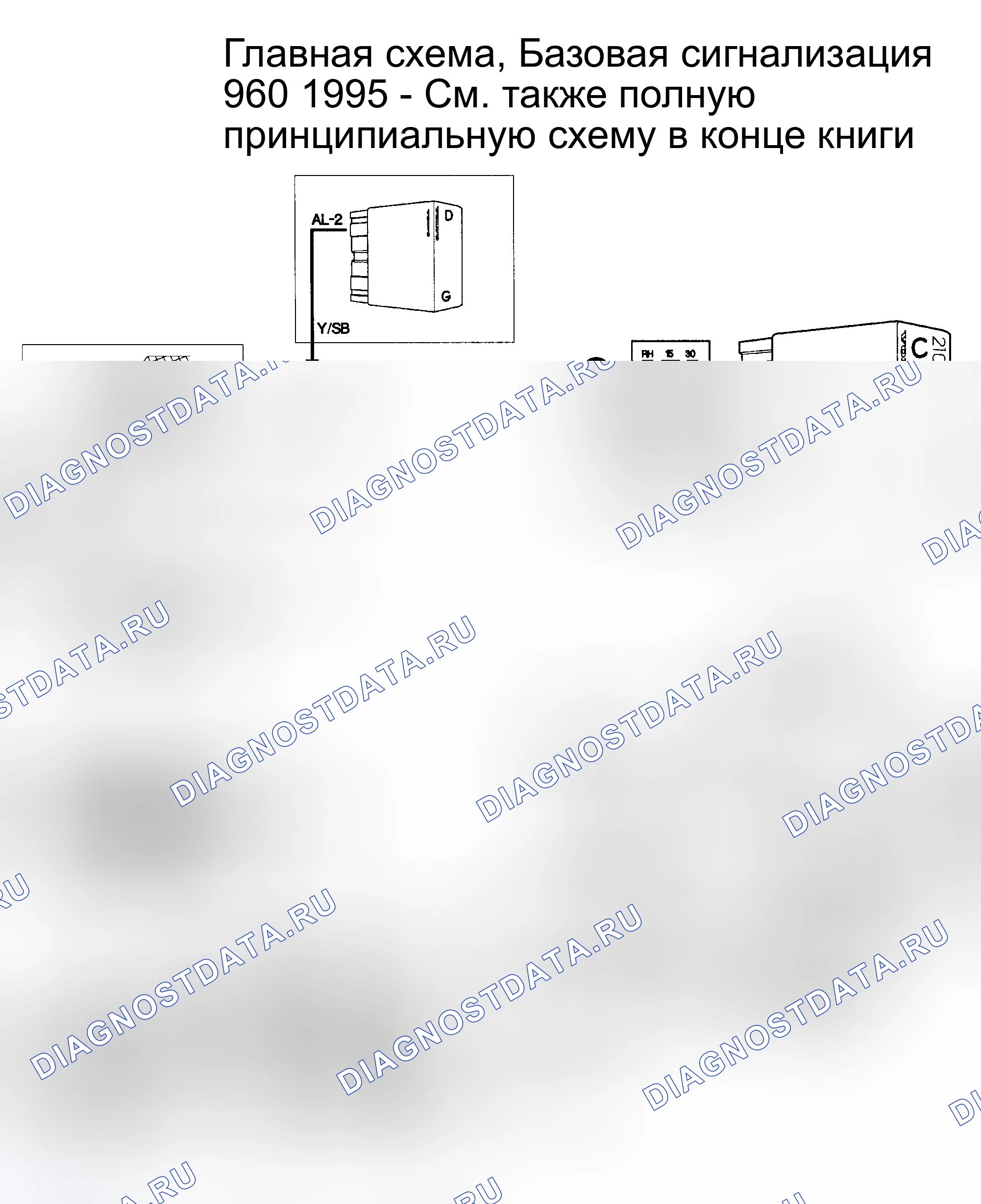 Рис. 21: БАЗОВАЯ СИСТЕМА СИГНАЛИЗАЦИИ. Volvo 940 I