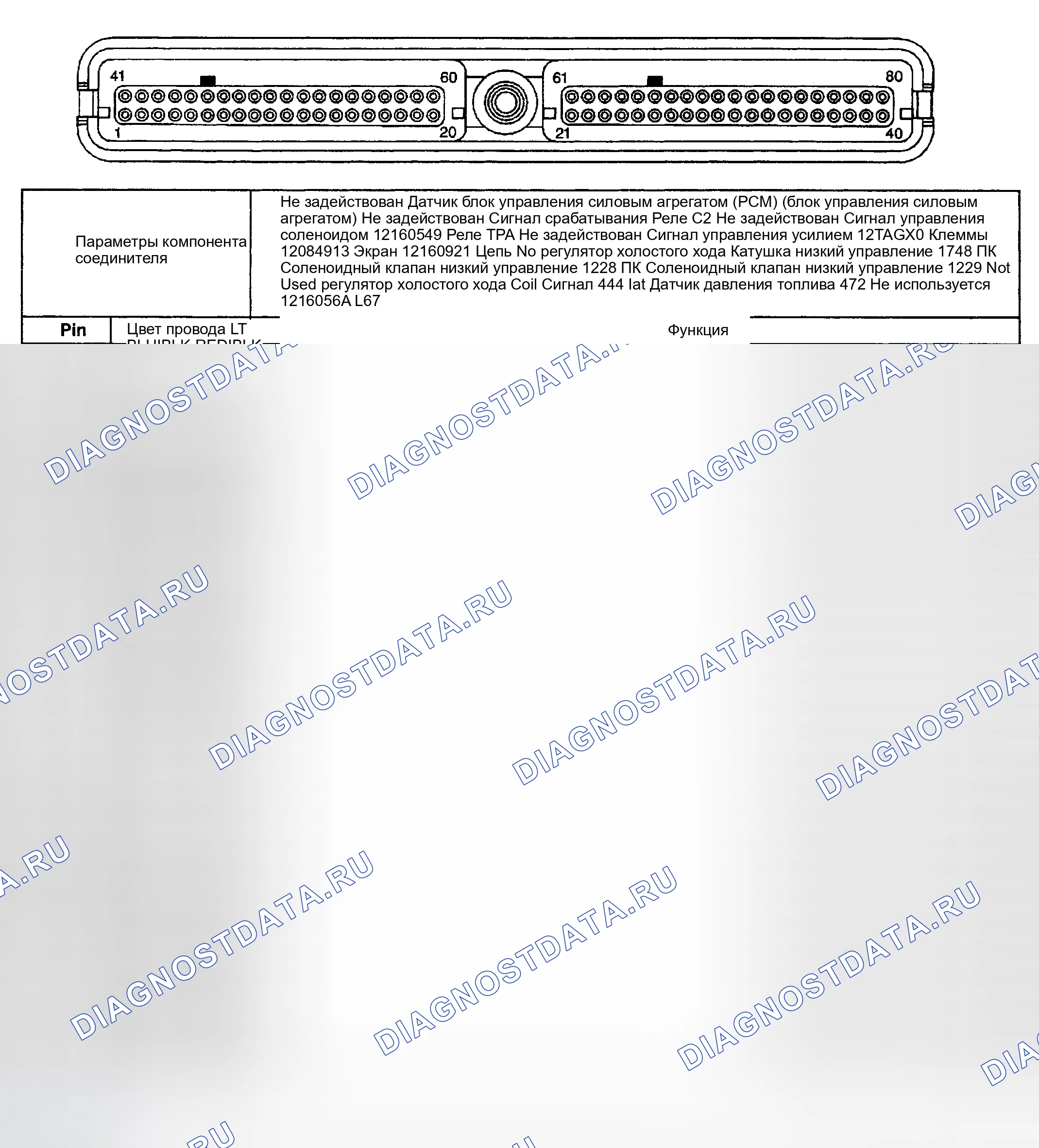 Рис. 5. Buick Park Avenue II рестайлинг