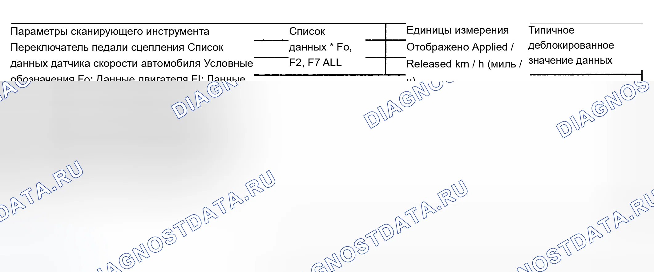Рис. 355. Chevrolet Silverado 1500 HD 