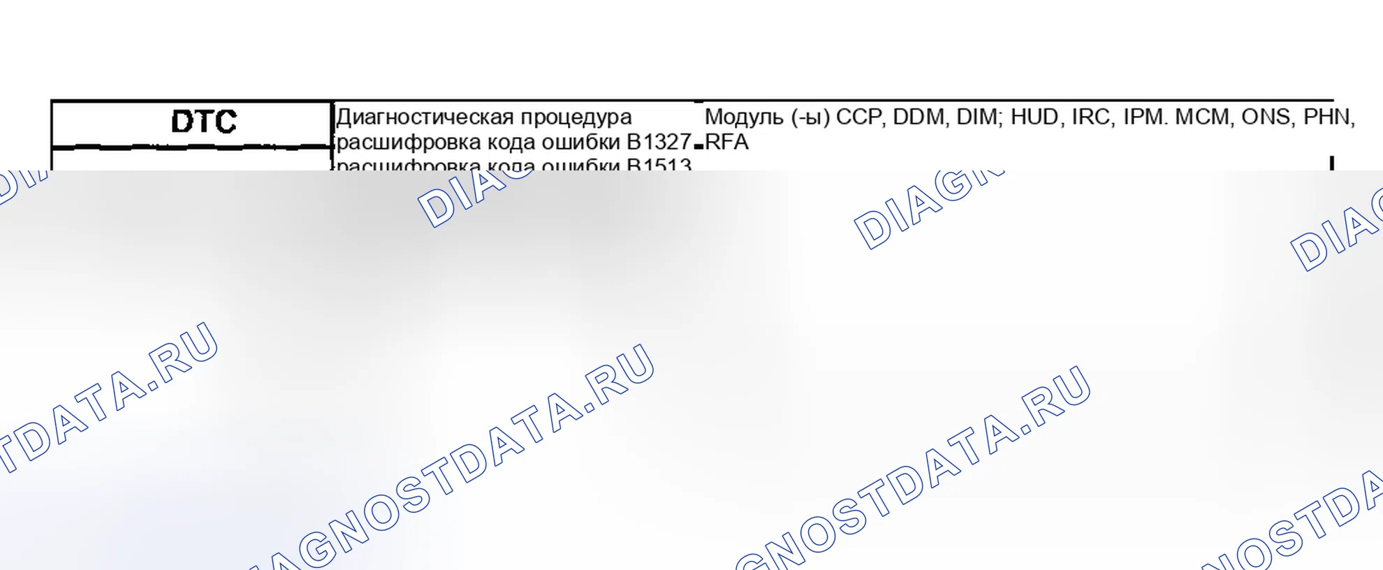 Рис. 15: Список диагностических кодов неисправностей (расшифровка кода ошибки). Hyundai Veracruz I