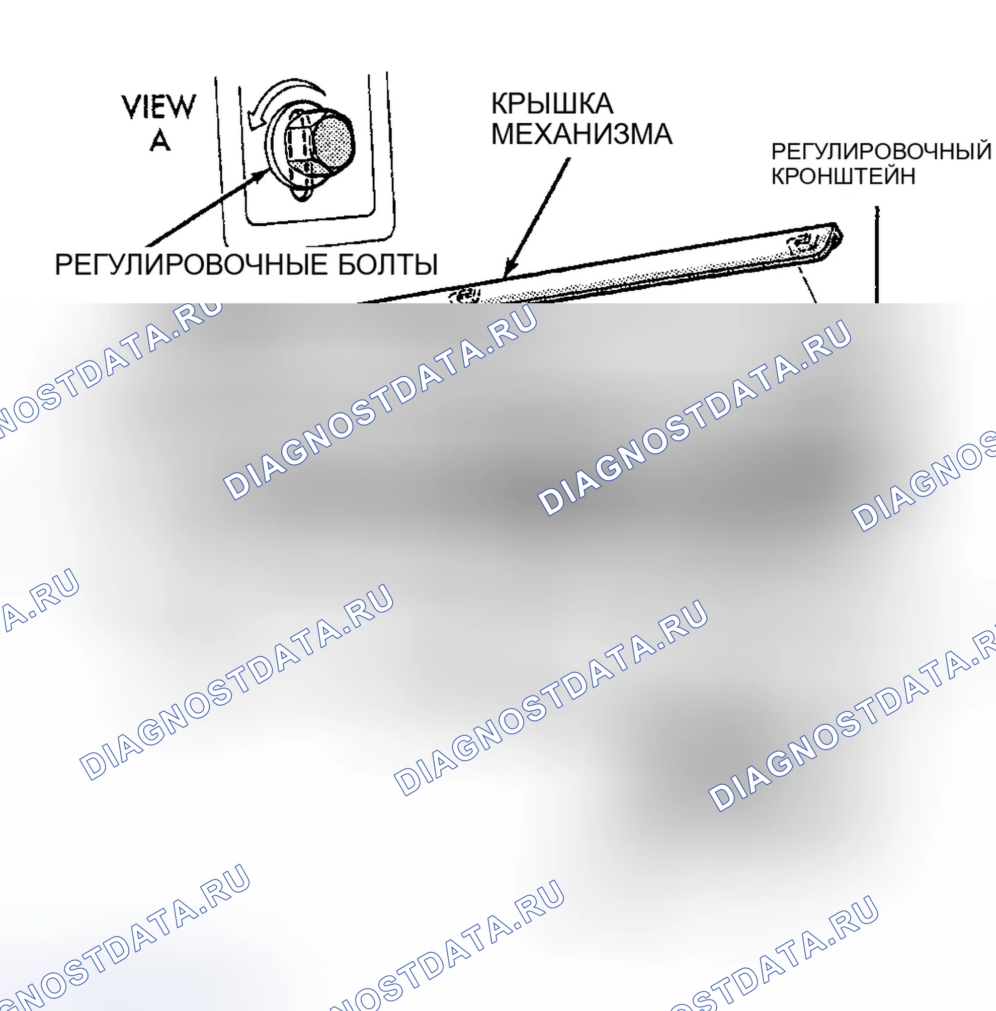 Рис. 3. Jeep Grand Cherokee ZJ