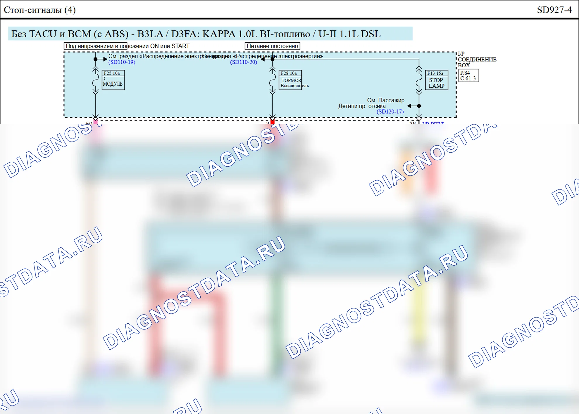 P0504: Корреляция A/B тормозного переключателя. Hyundai GRAND i10/Xcent BA