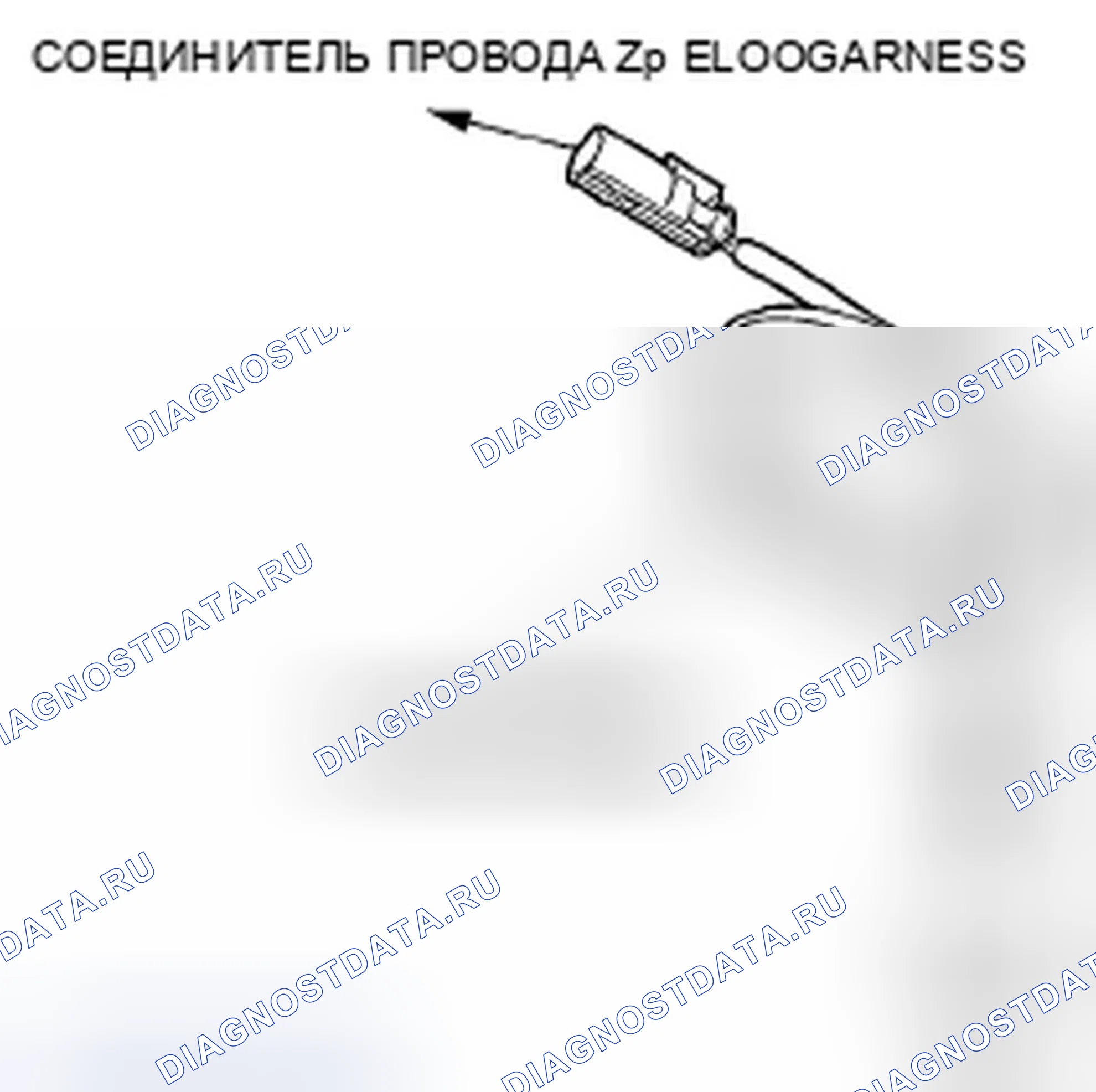 Рис. 58. Honda Ridgeline I