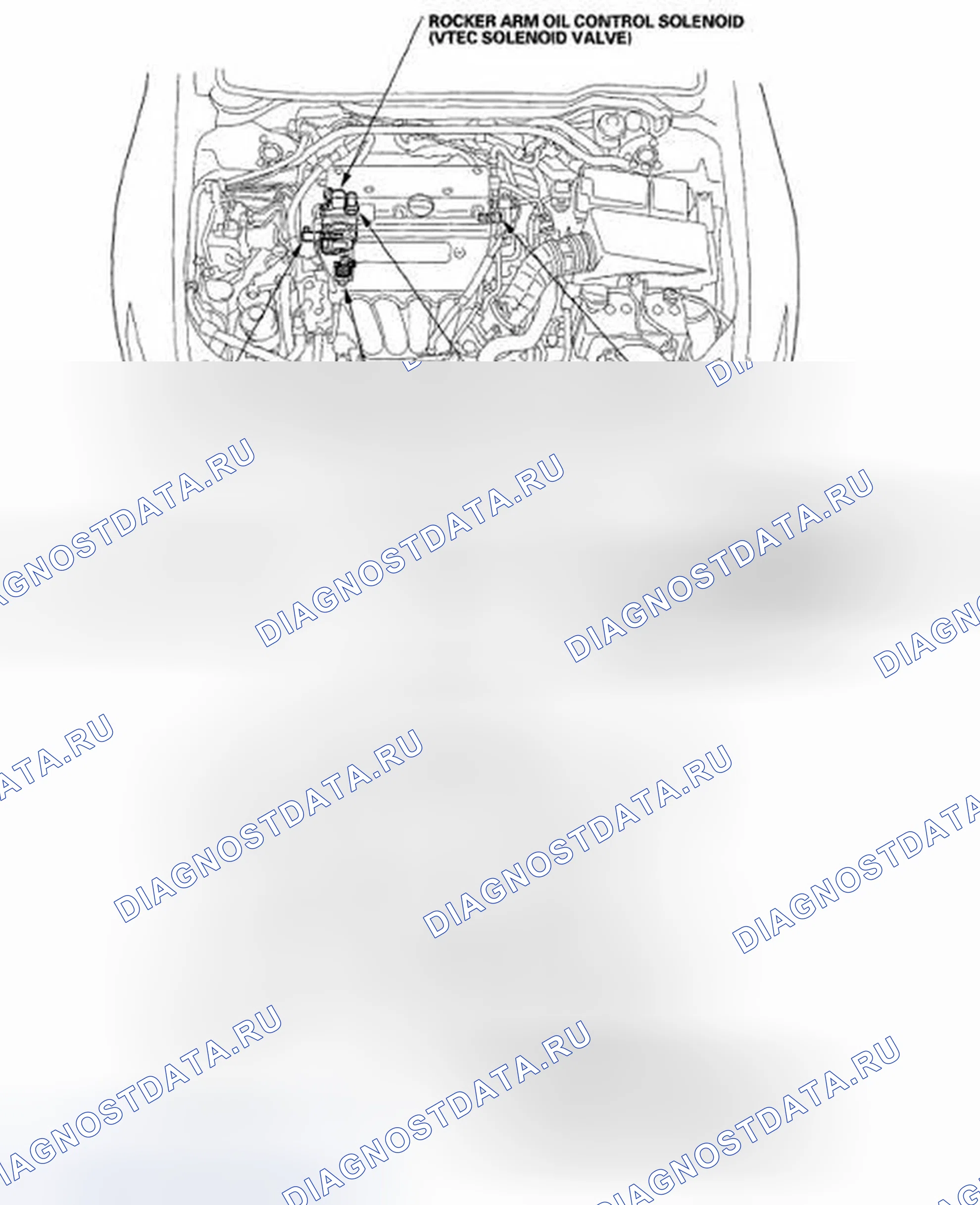 Рис. 229: Указатель расположения компонентов. Acura TSX I
