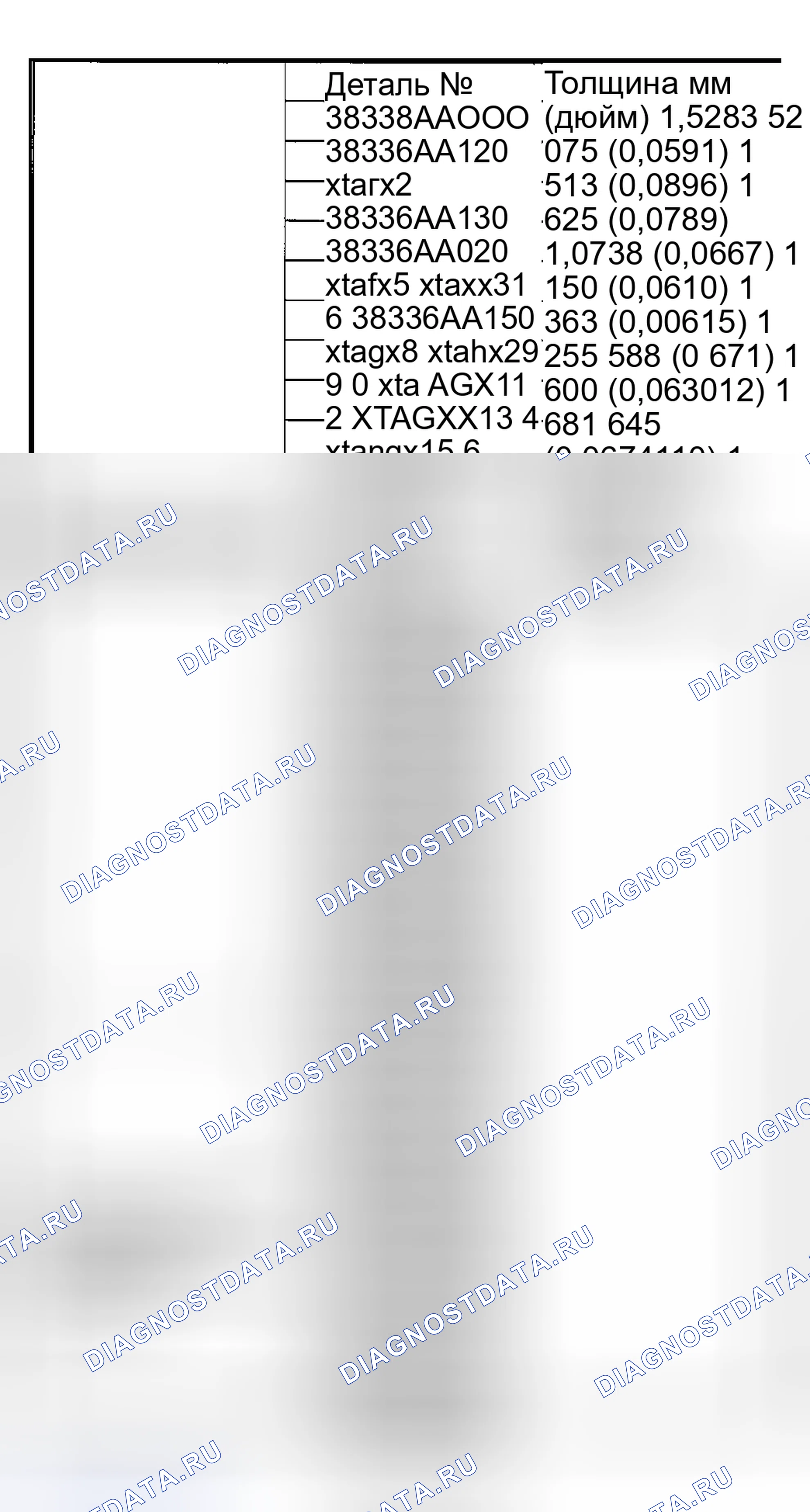 Рис. 97. Subaru Outback BP