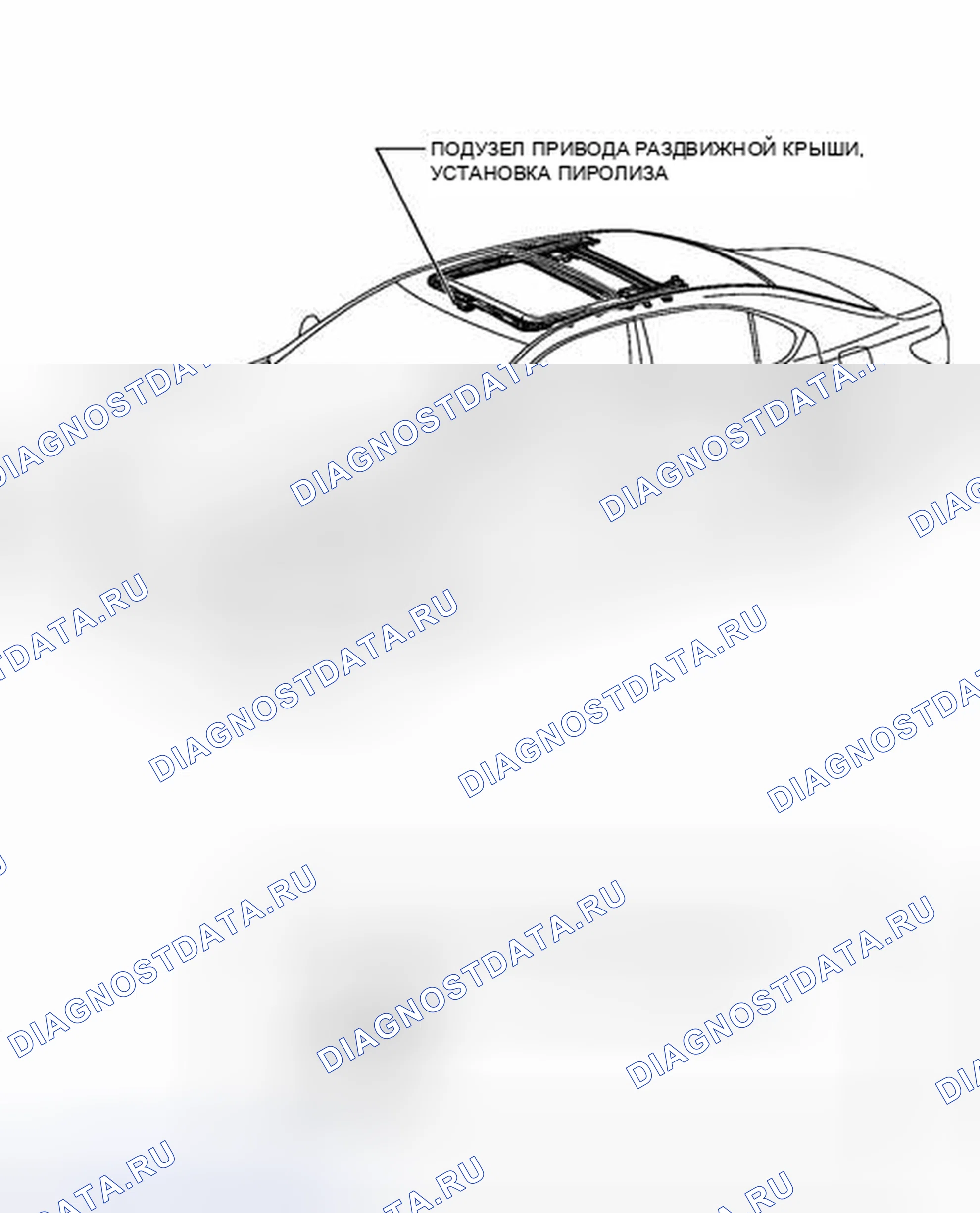 Рис. 4: ИЛЛЮСТРАЦИЯ. Honda Accord IV