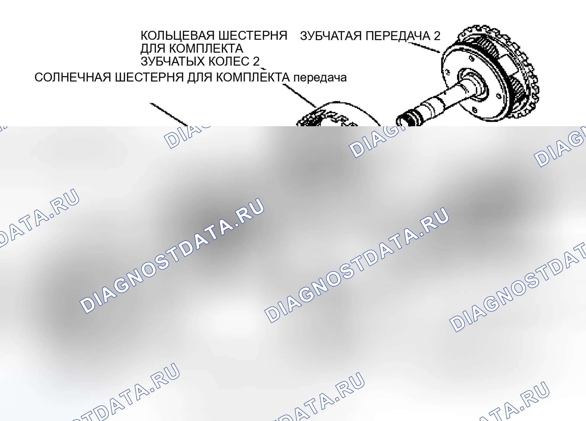 Рис. 126: Зубчатая передача Вильсона. BMW M5 E39