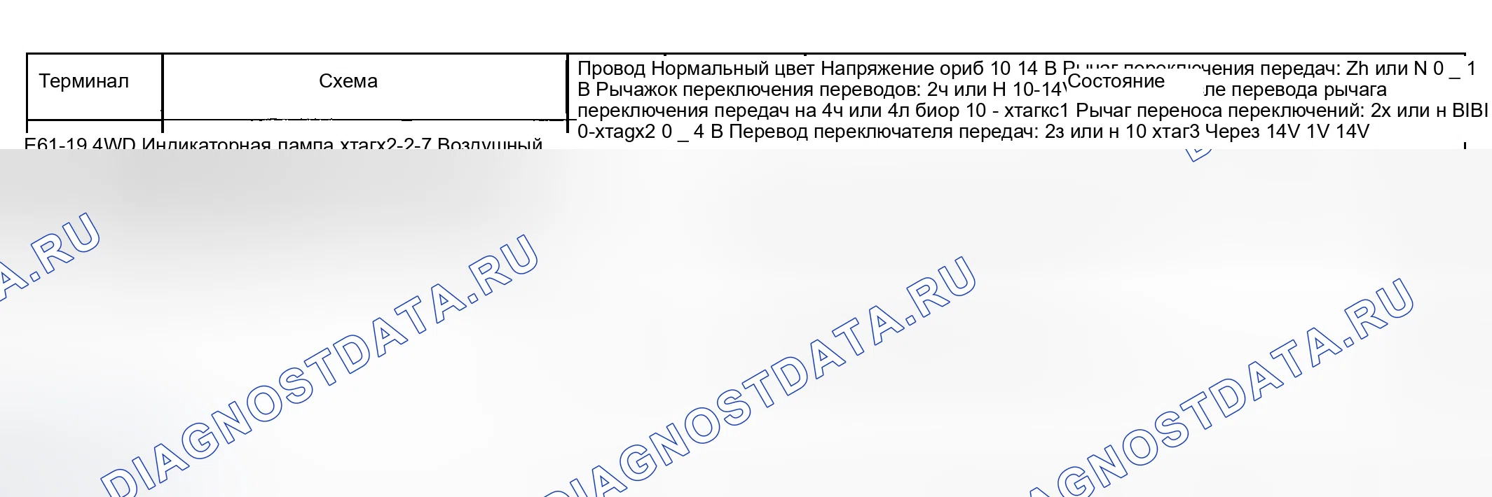 Рис. 9: Проверка напряжения цепи управления 4WD. Suzuki Vitara I