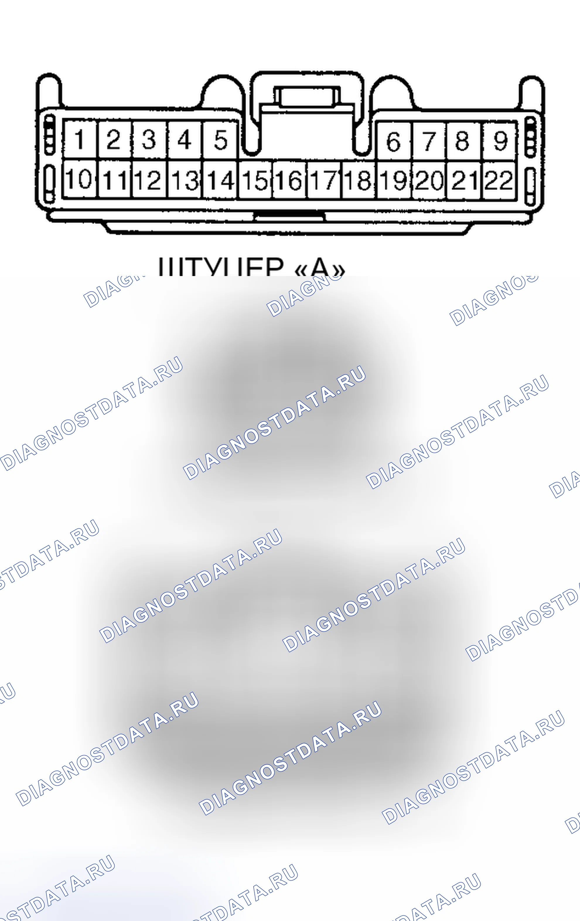 Рис. 7. Honda Accord I