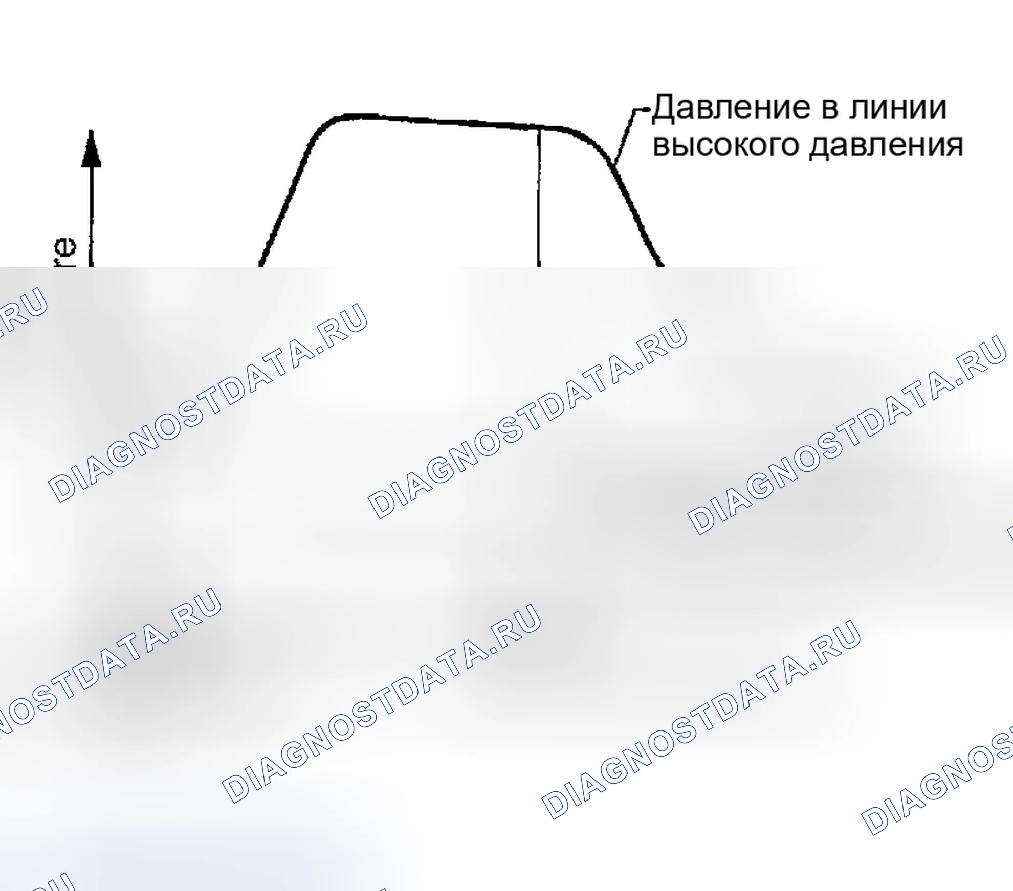 Рис. 1112: ПРОЦЕДУРА ПРОВЕРКИ. Infiniti G35 III