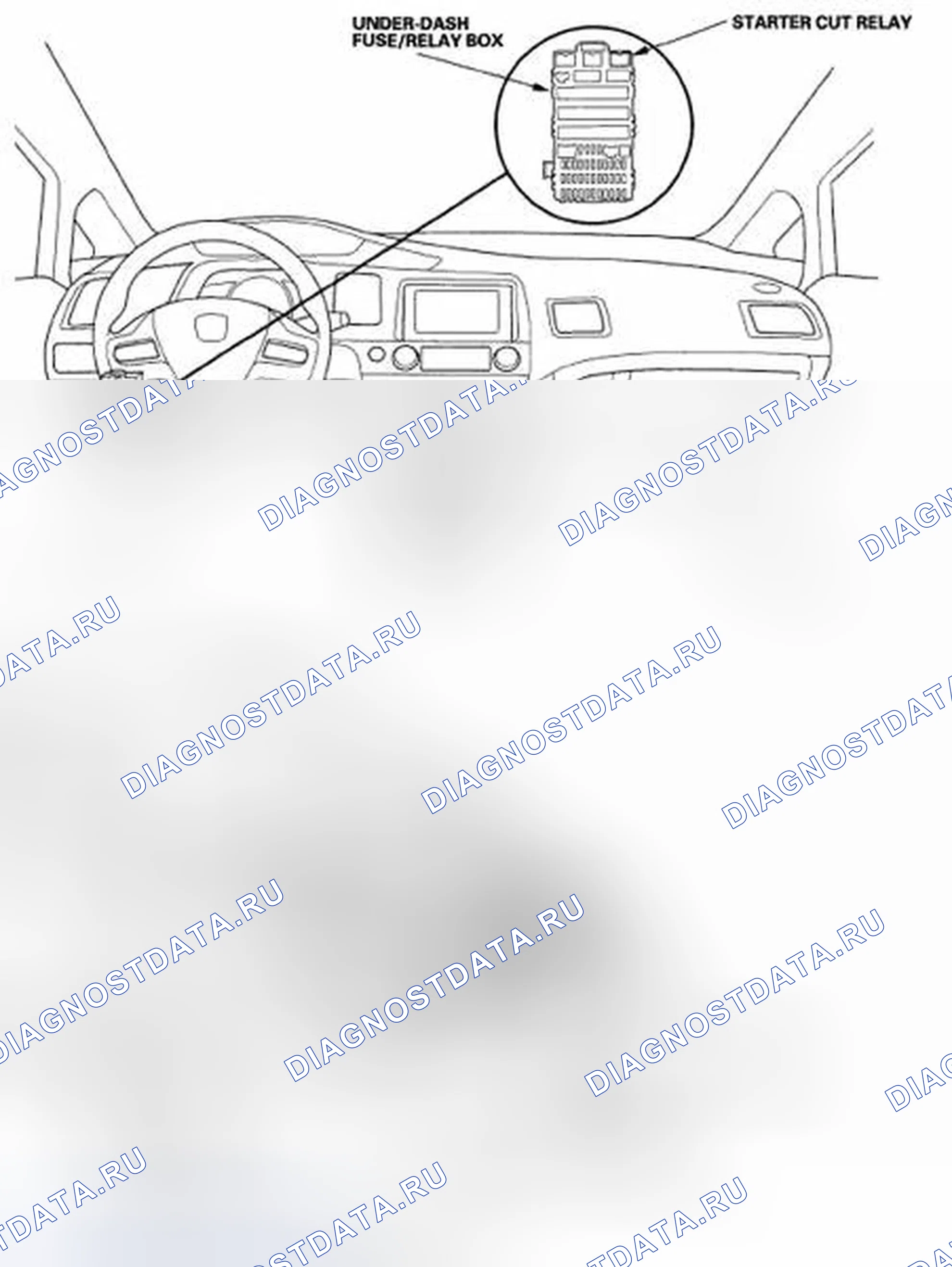 Рис. 55: Указатель расположения компонентов. Honda Civic VIII