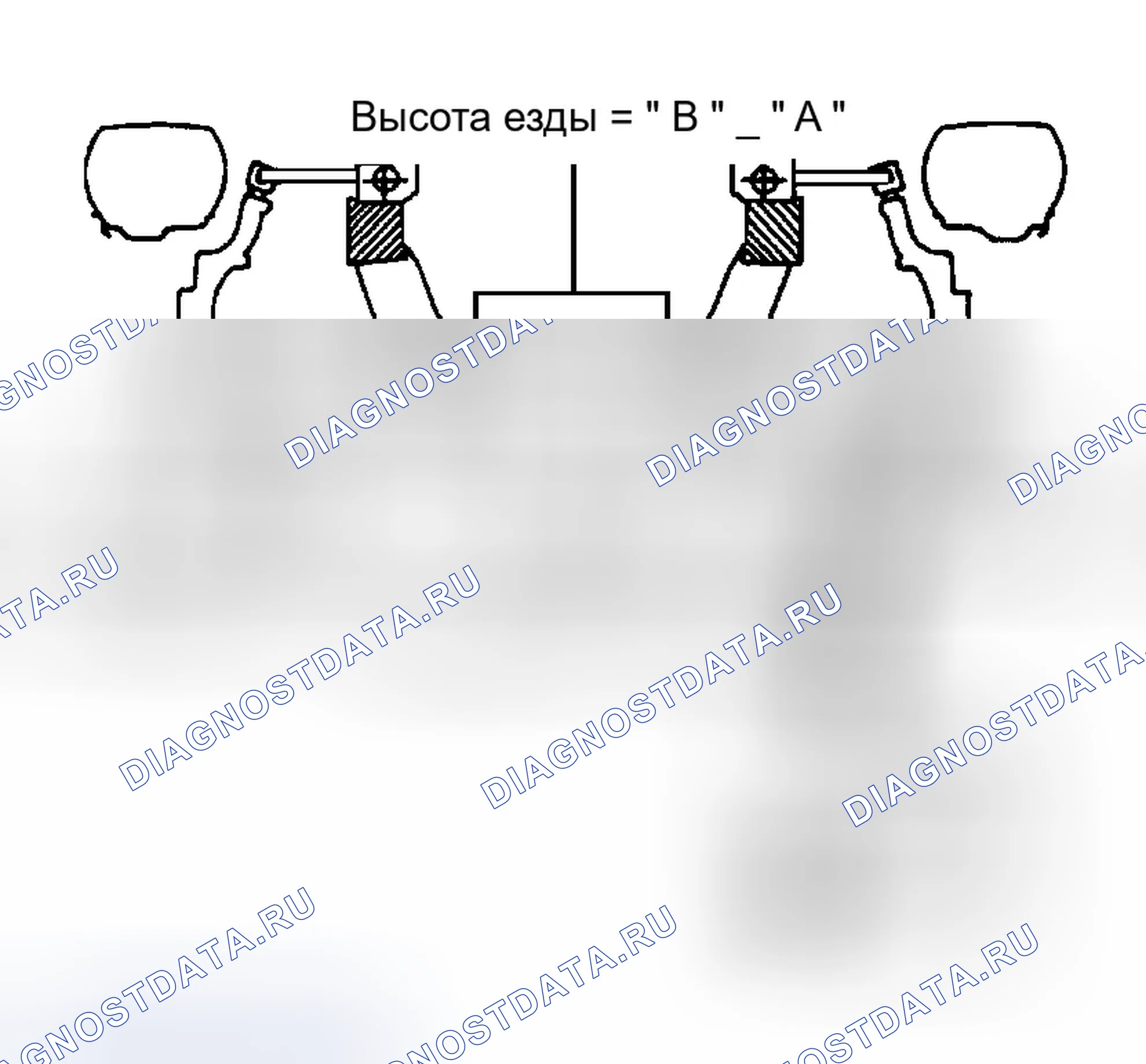 Рис. 11. Ford Explorer II