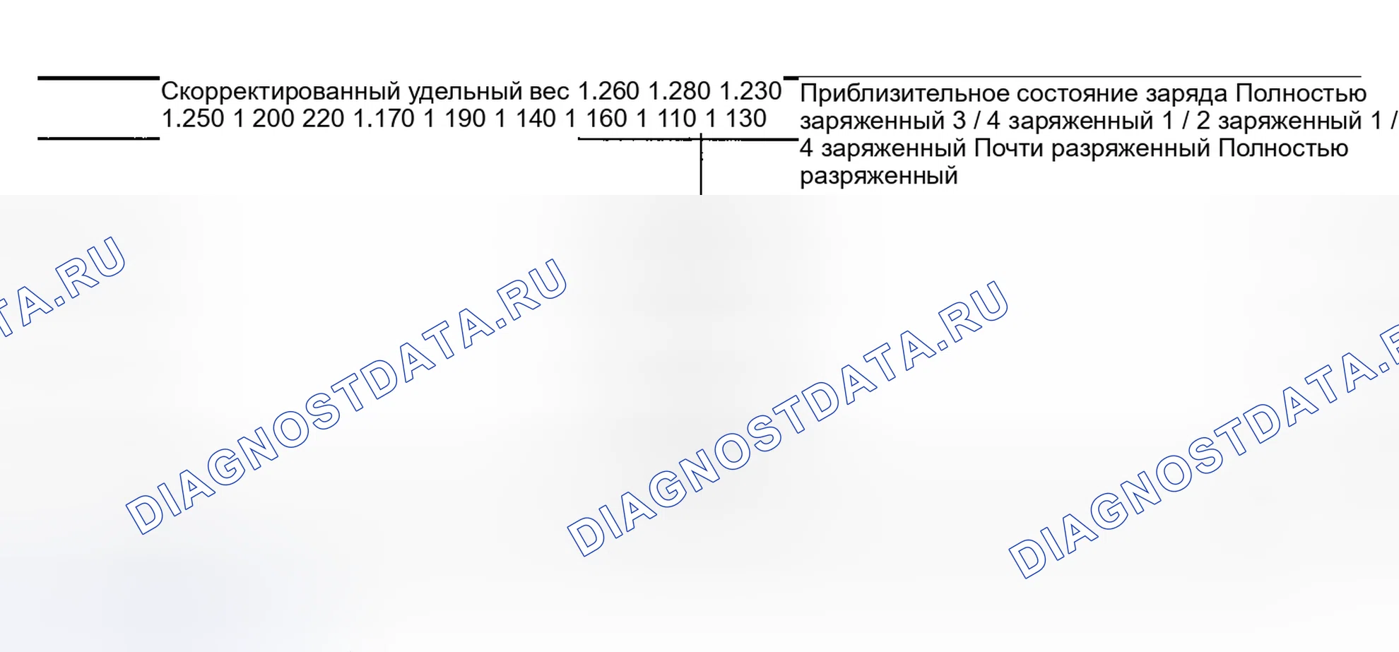 Рис. 65. Nissan Altima L31