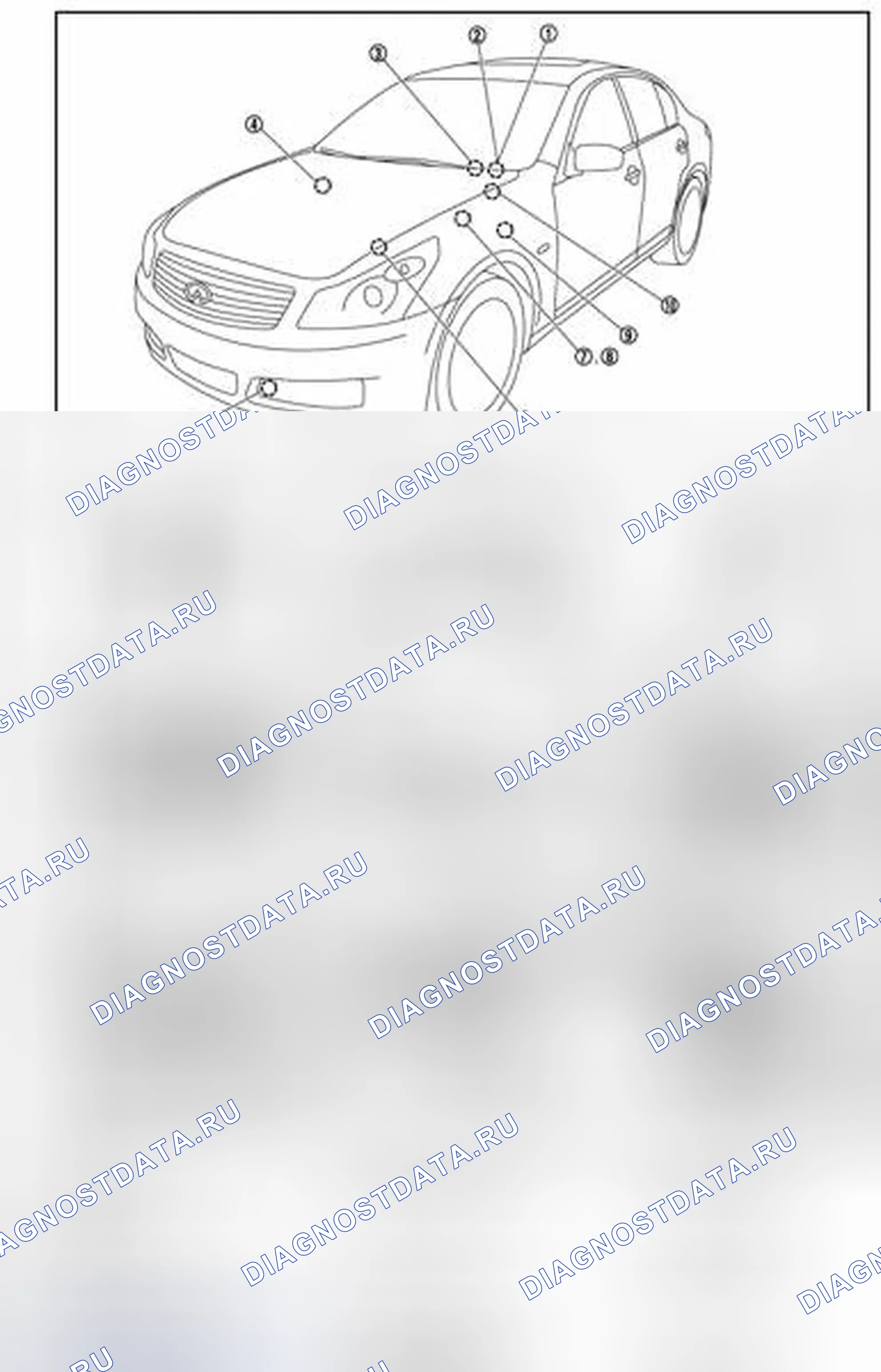 Рис. 41: Расположение компонентов. Infiniti G37 IV рестайлинг