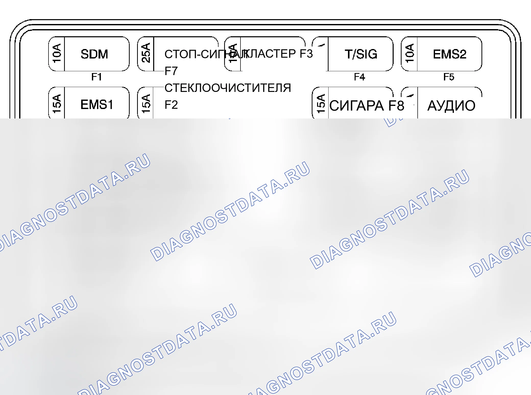 Рис. 64: Блок предохранителей - метка I / P (хэтчбек). Chevrolet Aveo I рестайлинг