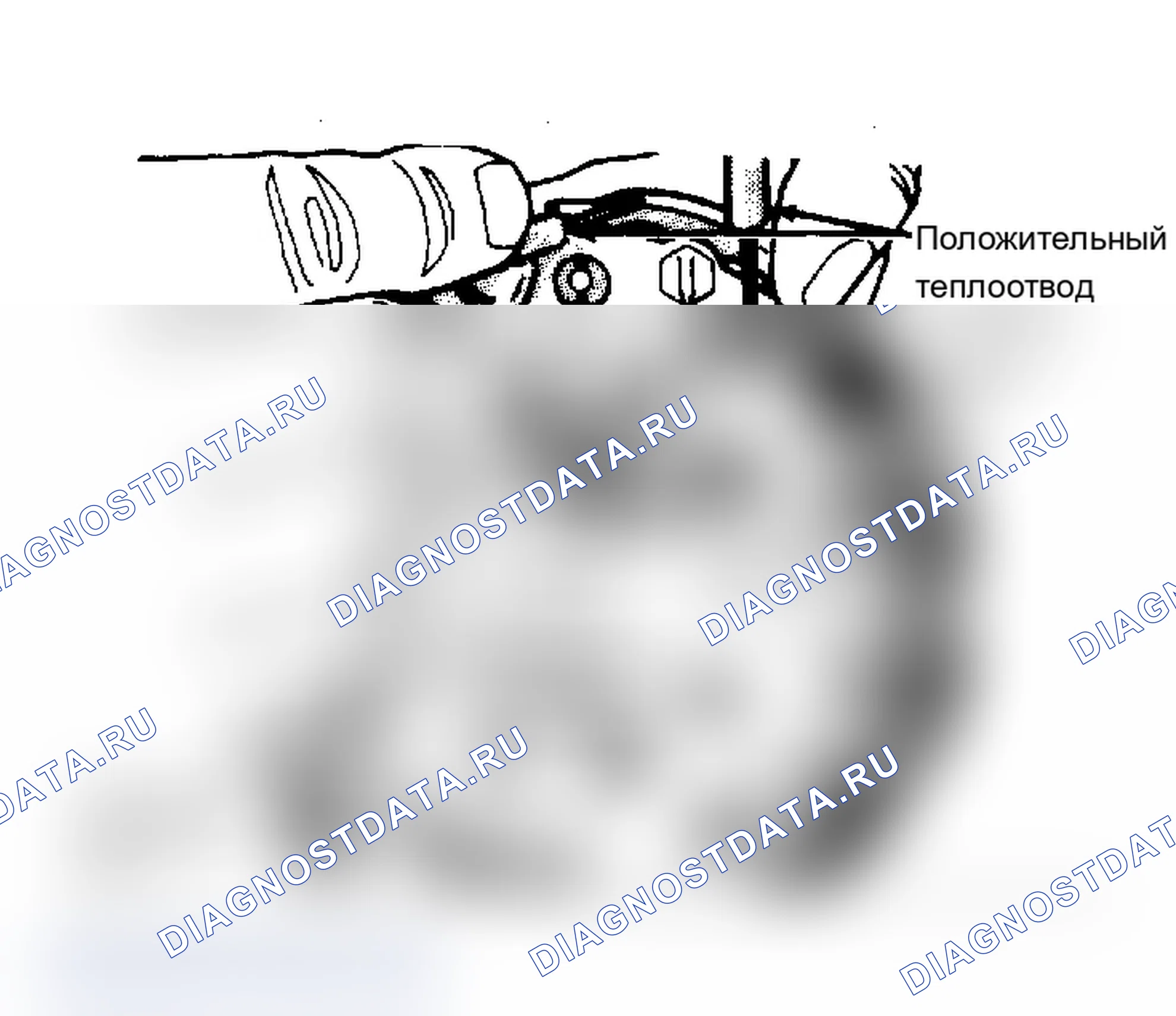 Рис. 16: Bosch. Chrysler LeBaron II