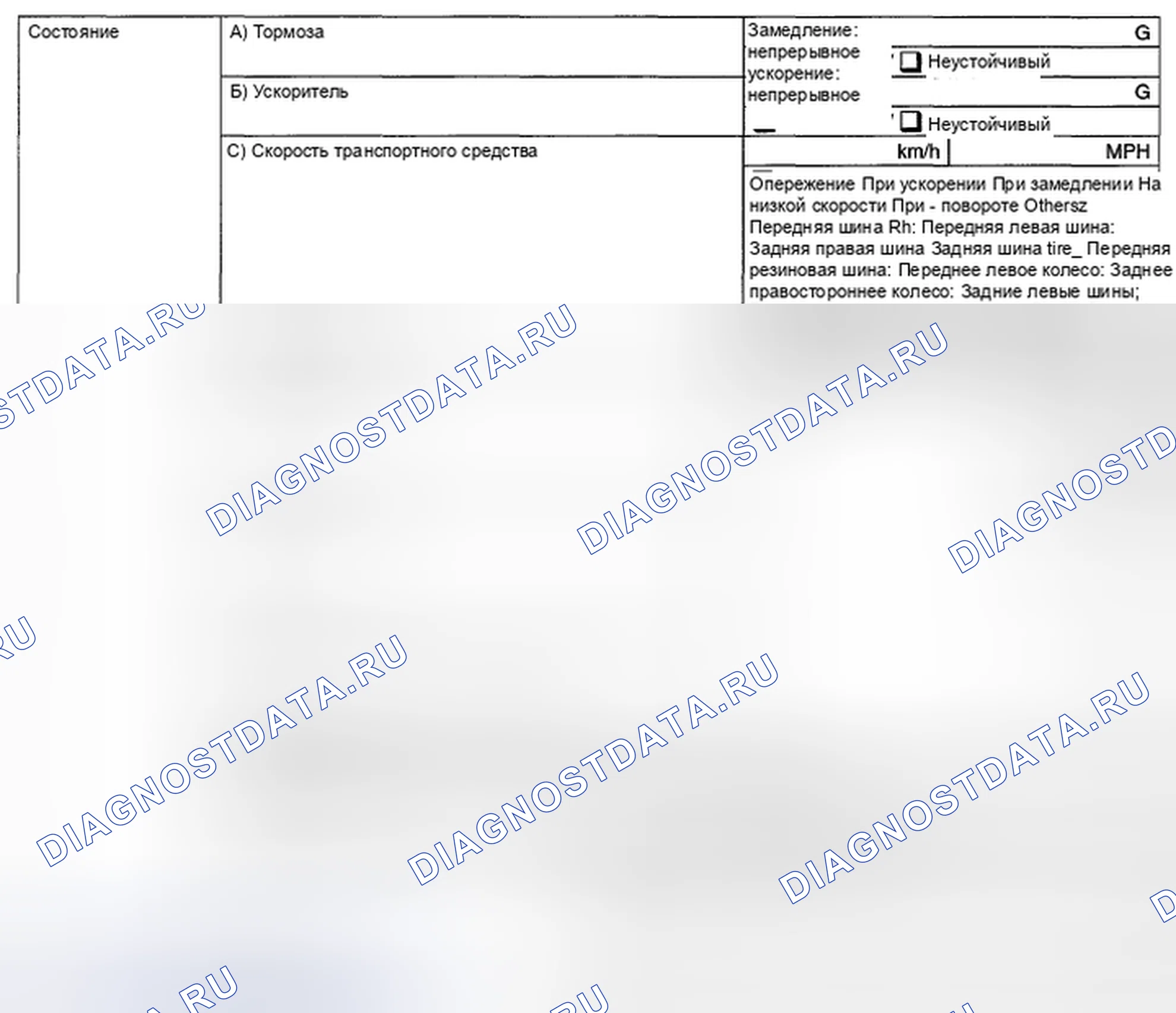Рис. 47. Subaru Tribeca WX рестайлинг
