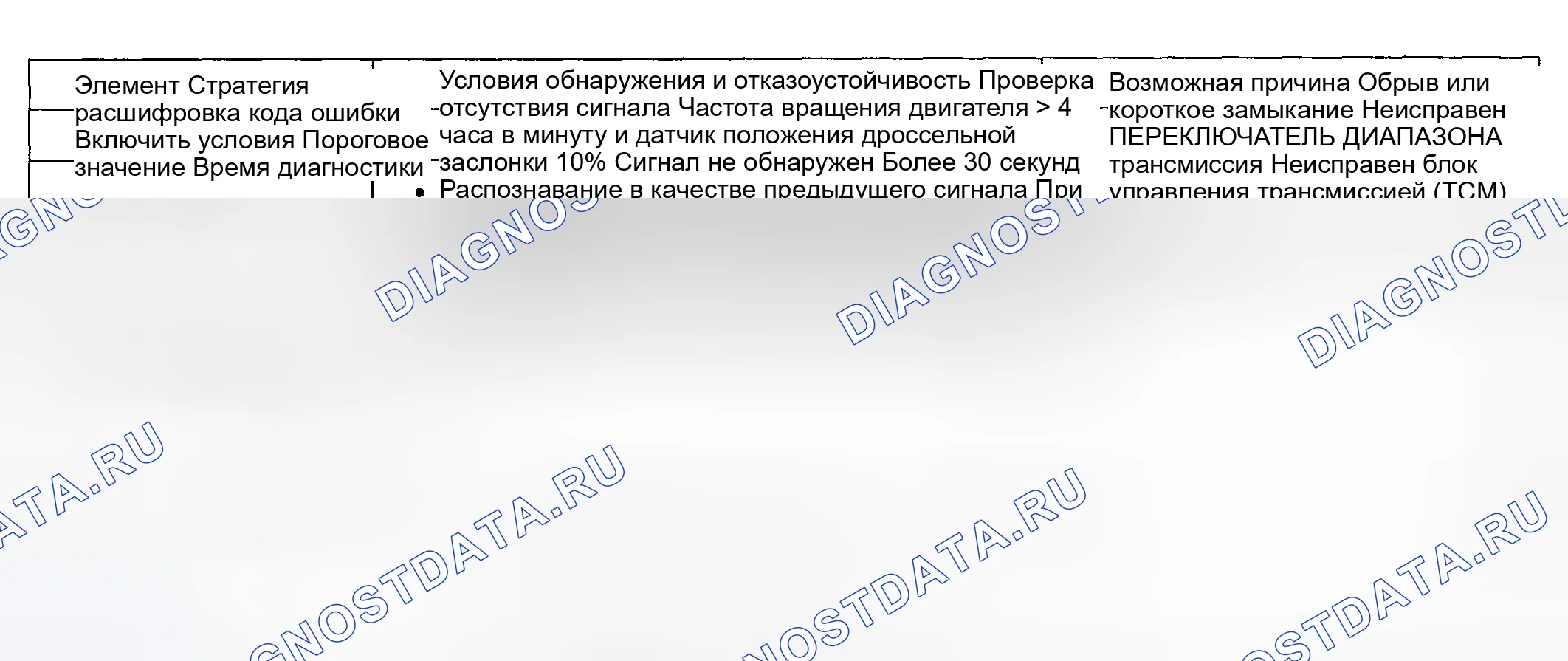 Рис. 339: [2.0 GSL]. Haval Chitu I