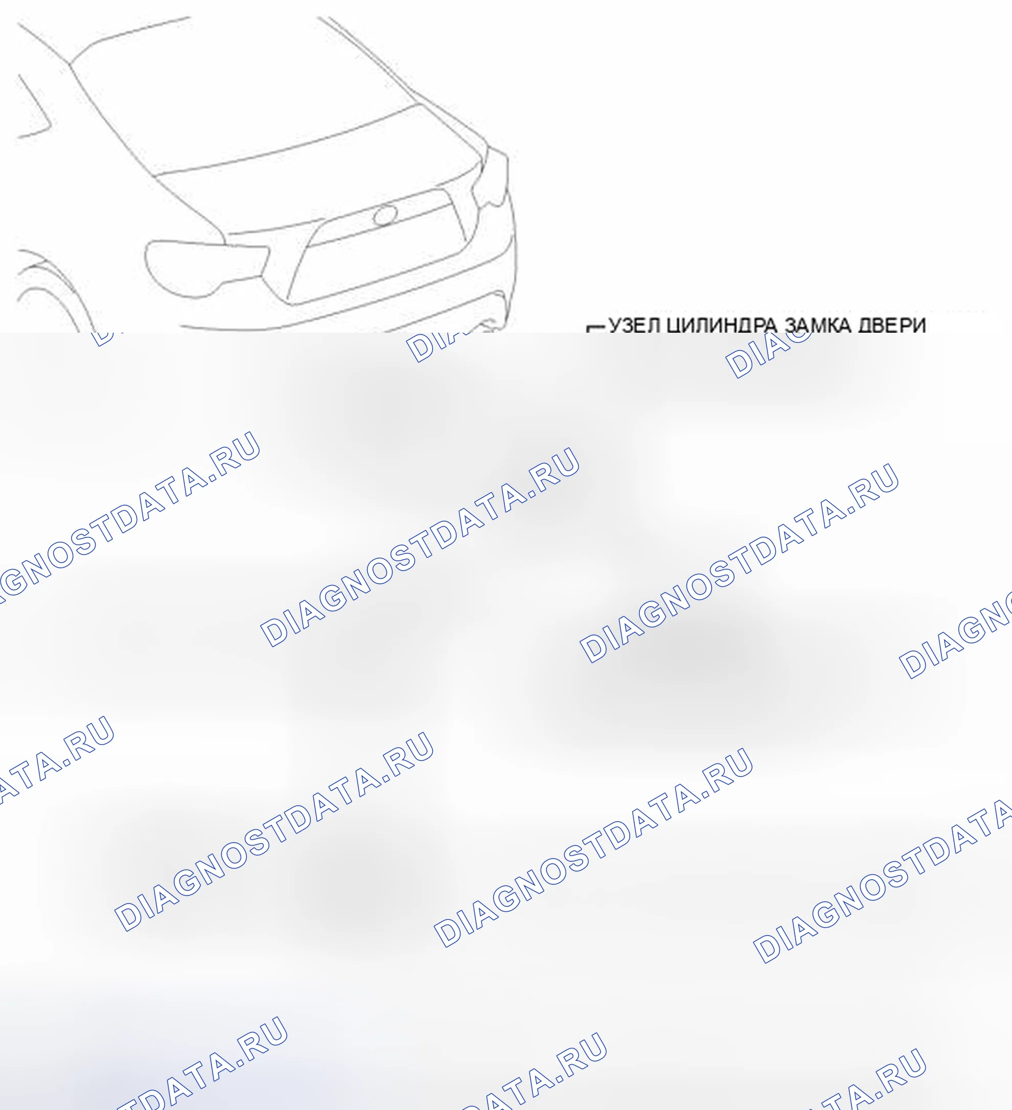 Рис. 128: ИЛЛЮСТРАЦИЯ. Kia Sorento IV
