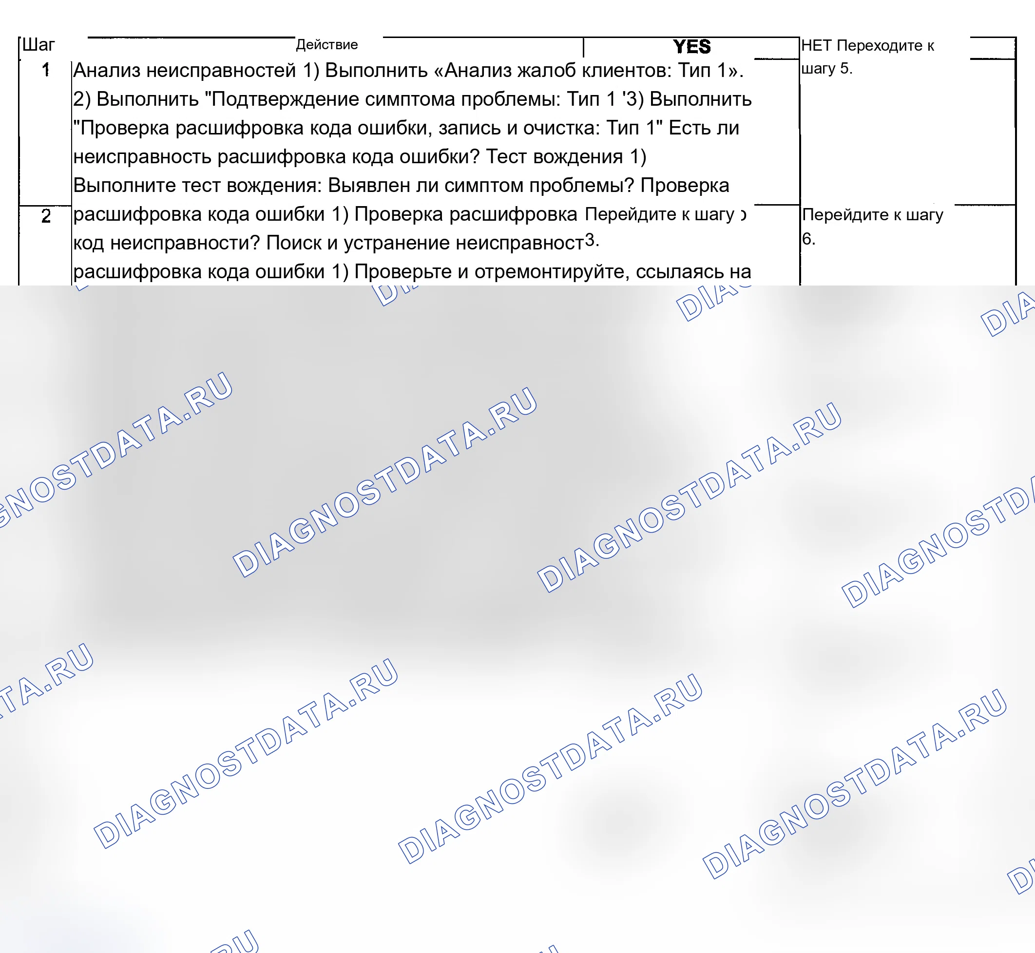 Разборка и сборка спинки заднего сиденья. Ford B-MAX I