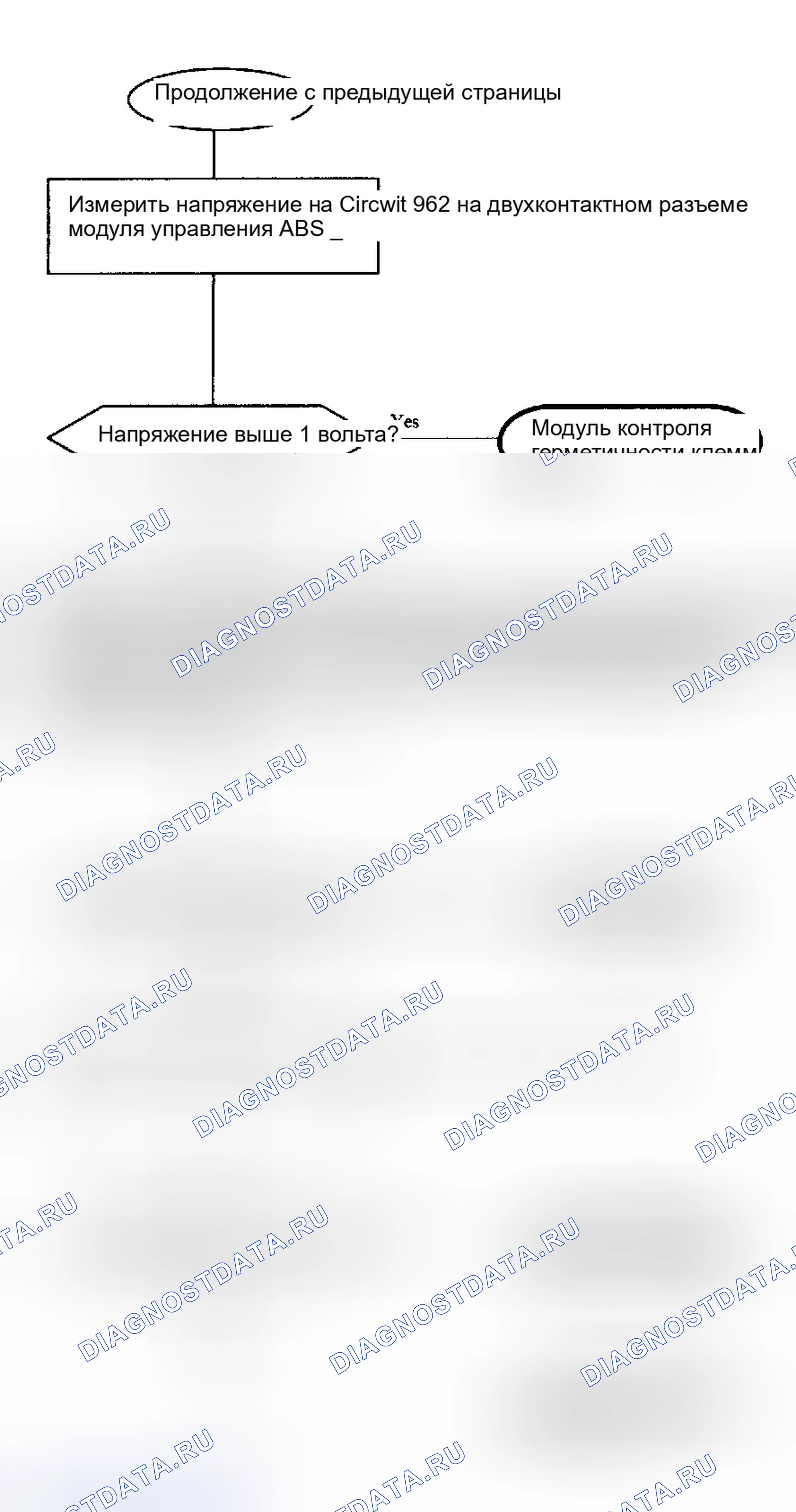 Рис. 33. Saturn SC I