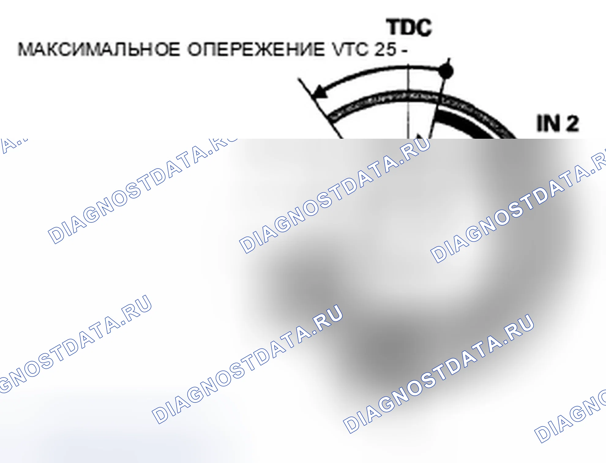 Рис. 47. Honda CR-V III рестайлинг