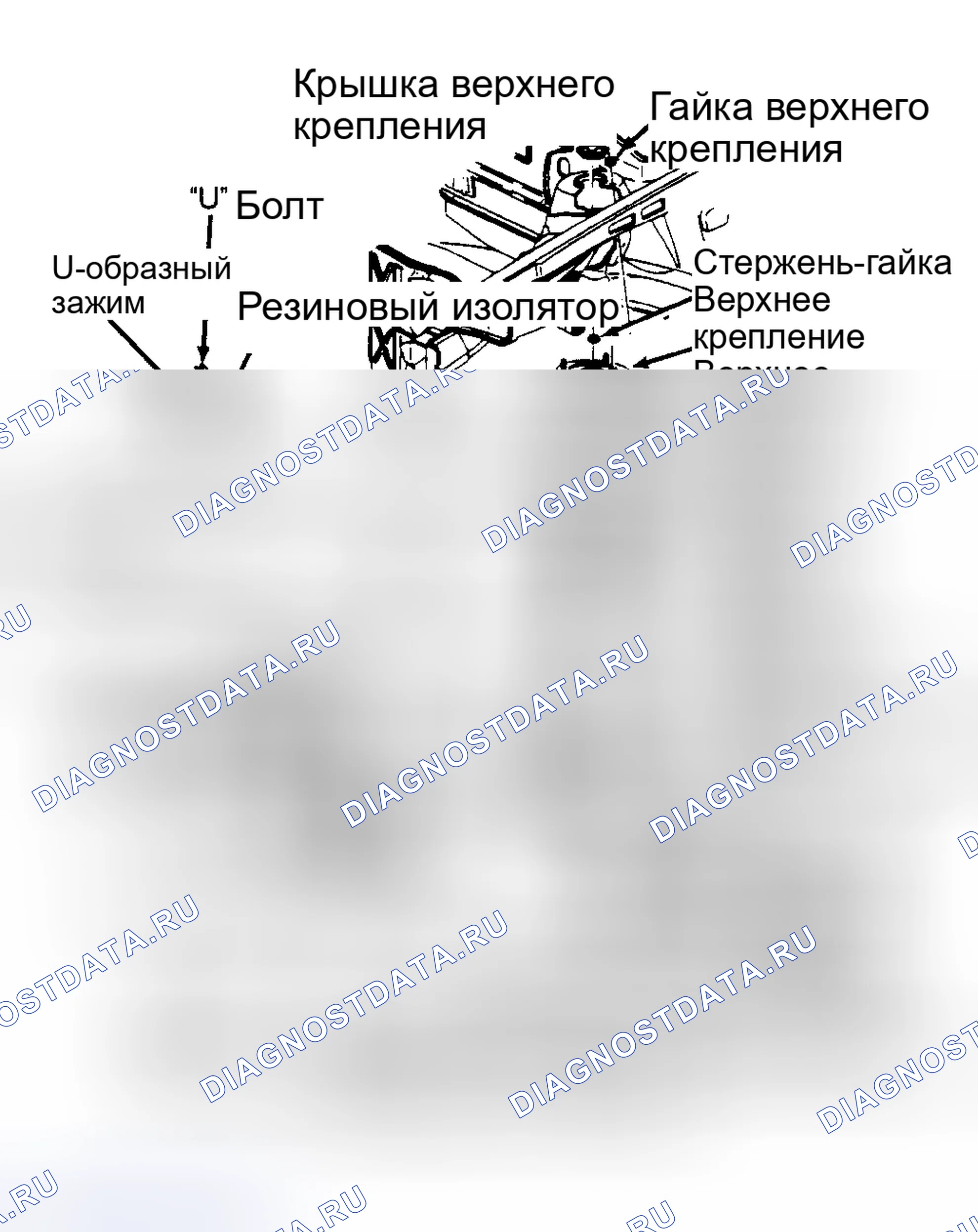 Рис. 1: ОПИСАНИЕ передней подвески. Hyundai Staria I