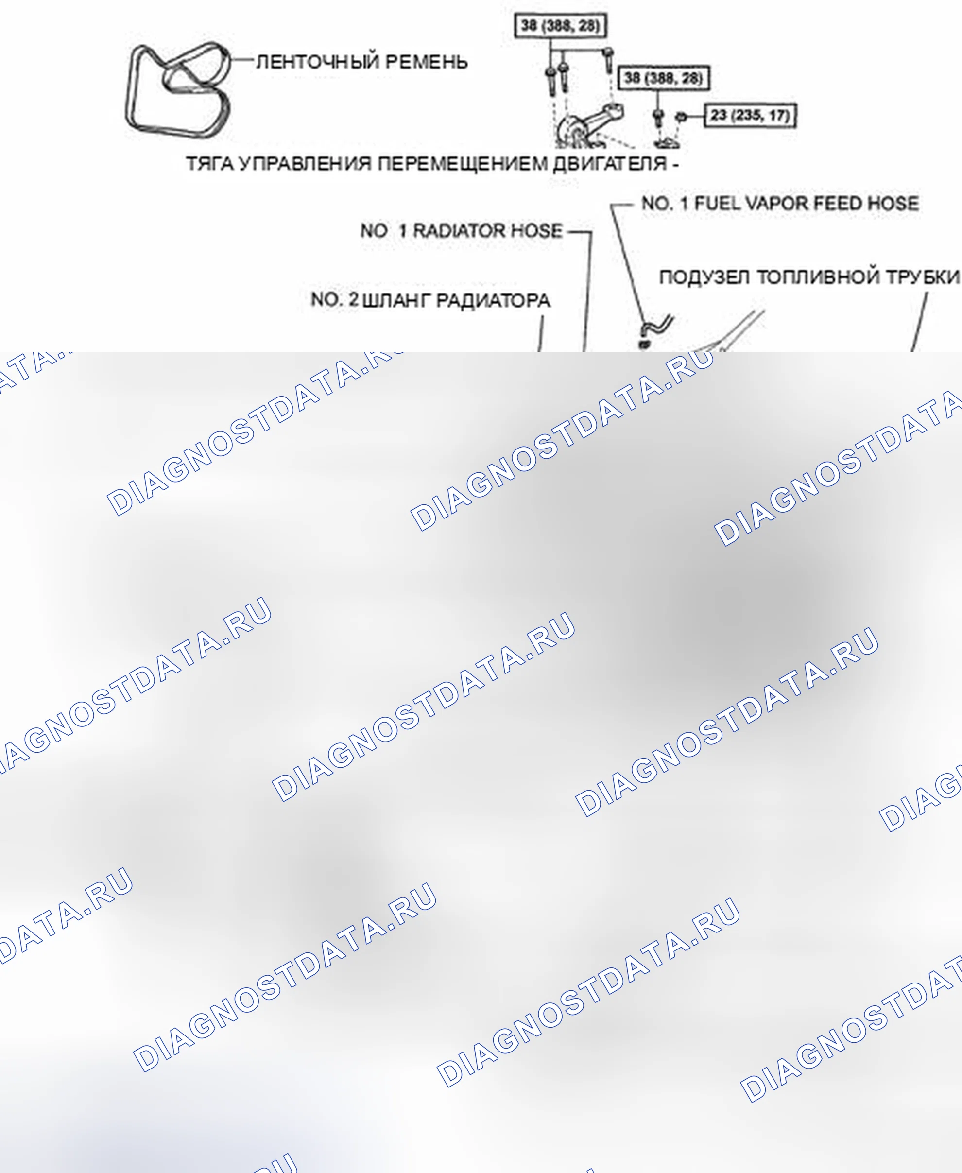 Рис. 19. Toyota Highlander II