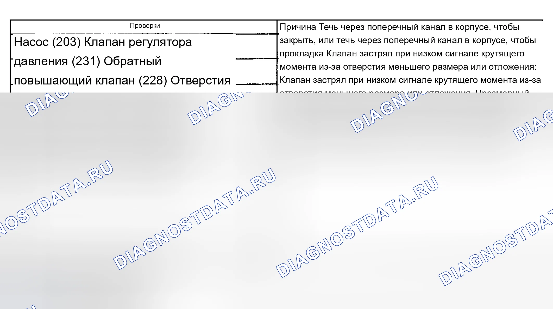 Рис. 1198: Низкое давление в трубопроводе. Chevrolet Silverado 1500 HD 