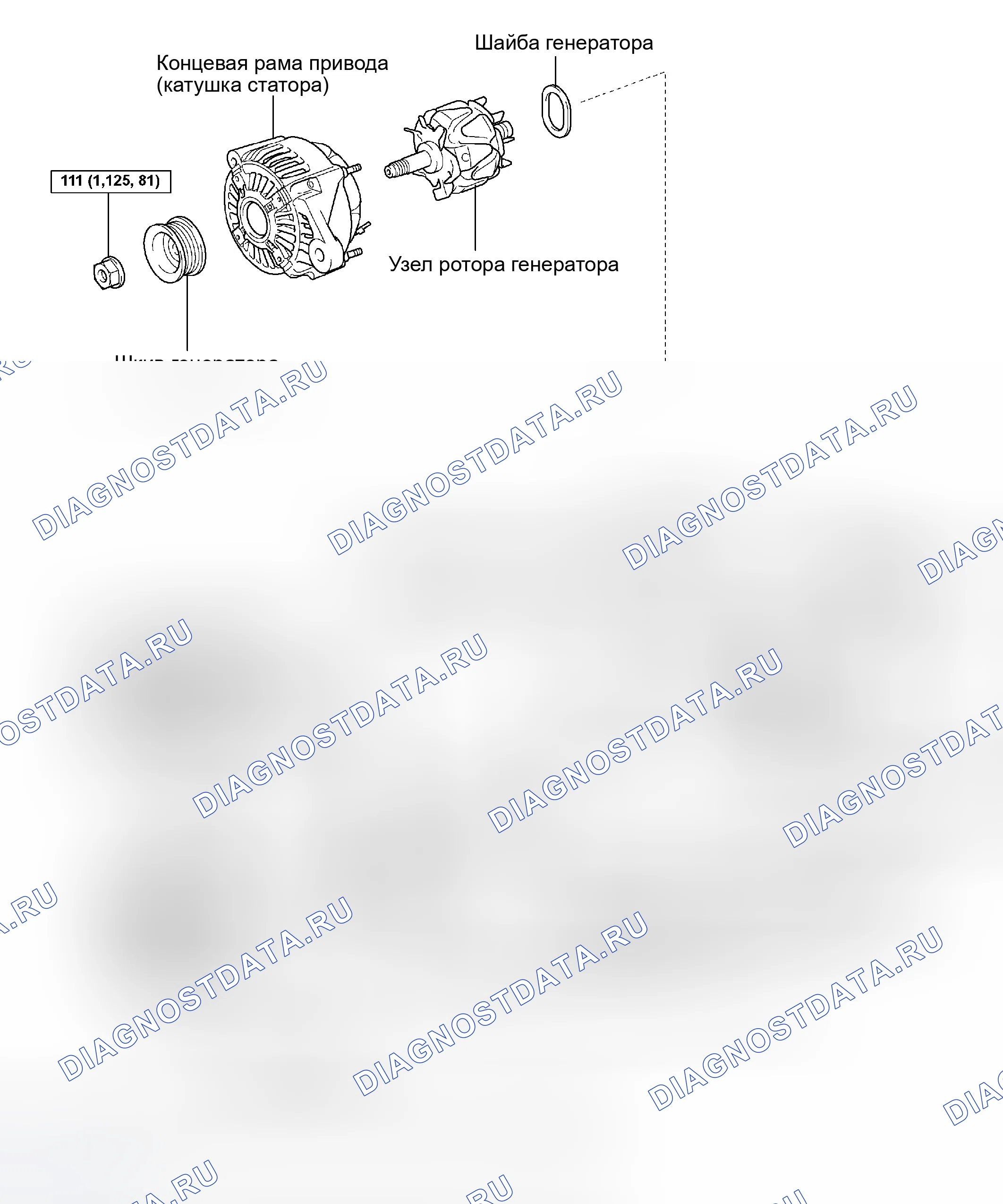 Рис. 48: КОМПОНЕНТЫ. Scion xB I