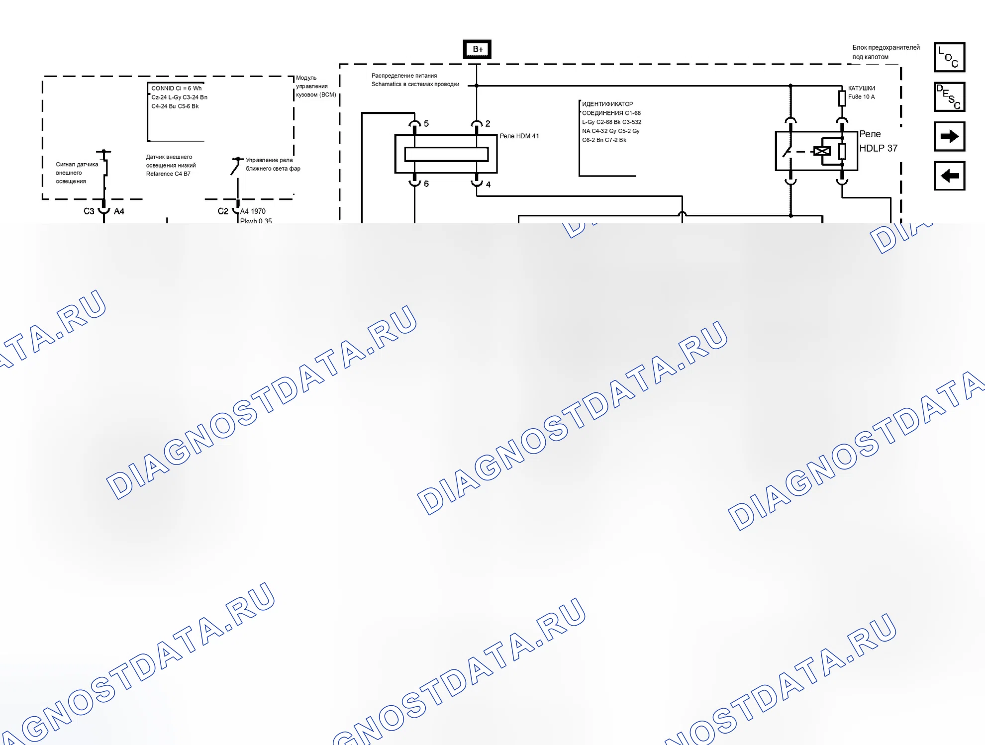 Рис. 2. Chevrolet SSR I