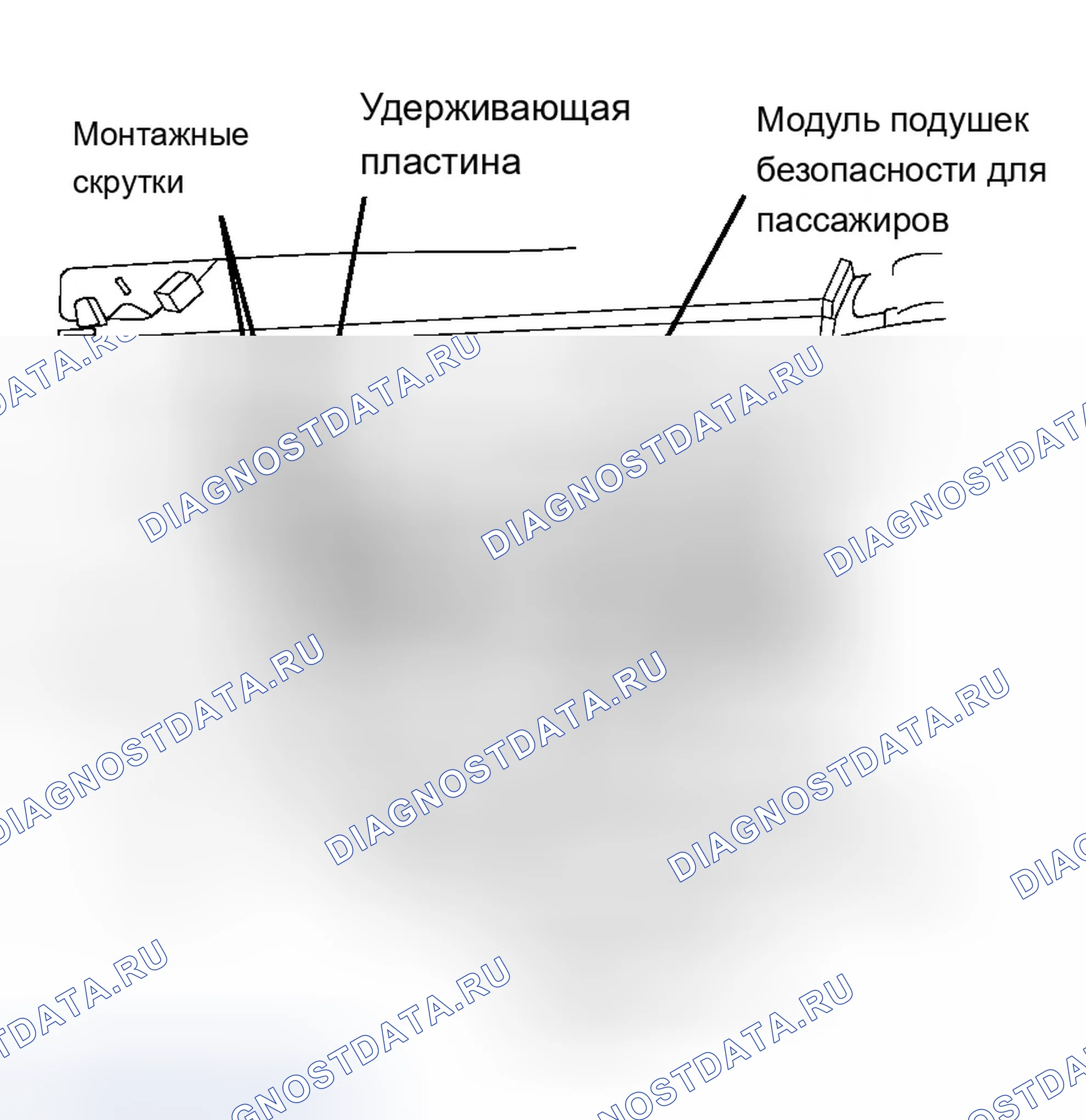 Рис. 10. BMW Z4 E85/E86