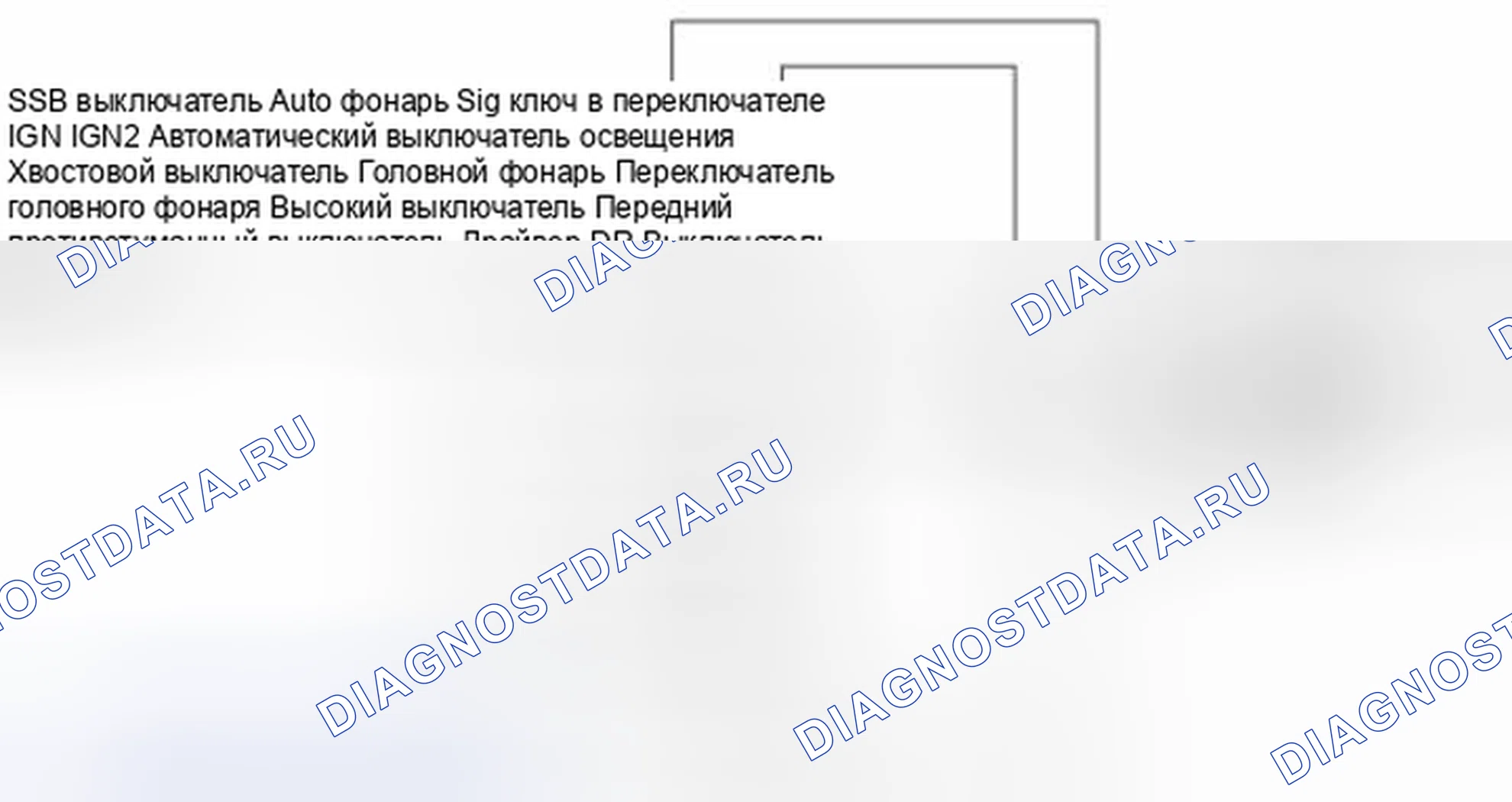 Рис. 9: Управление лампами. Kia Forte I