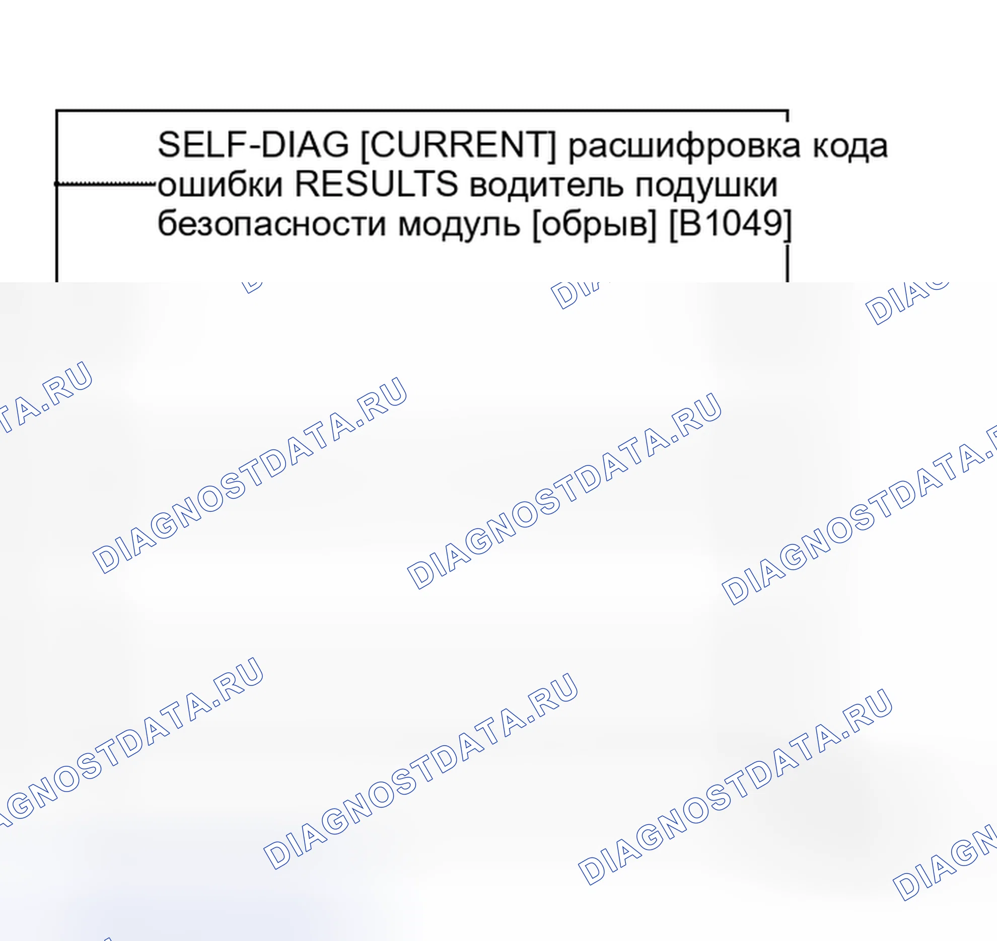 Рис. 13. Honda Mobilio I