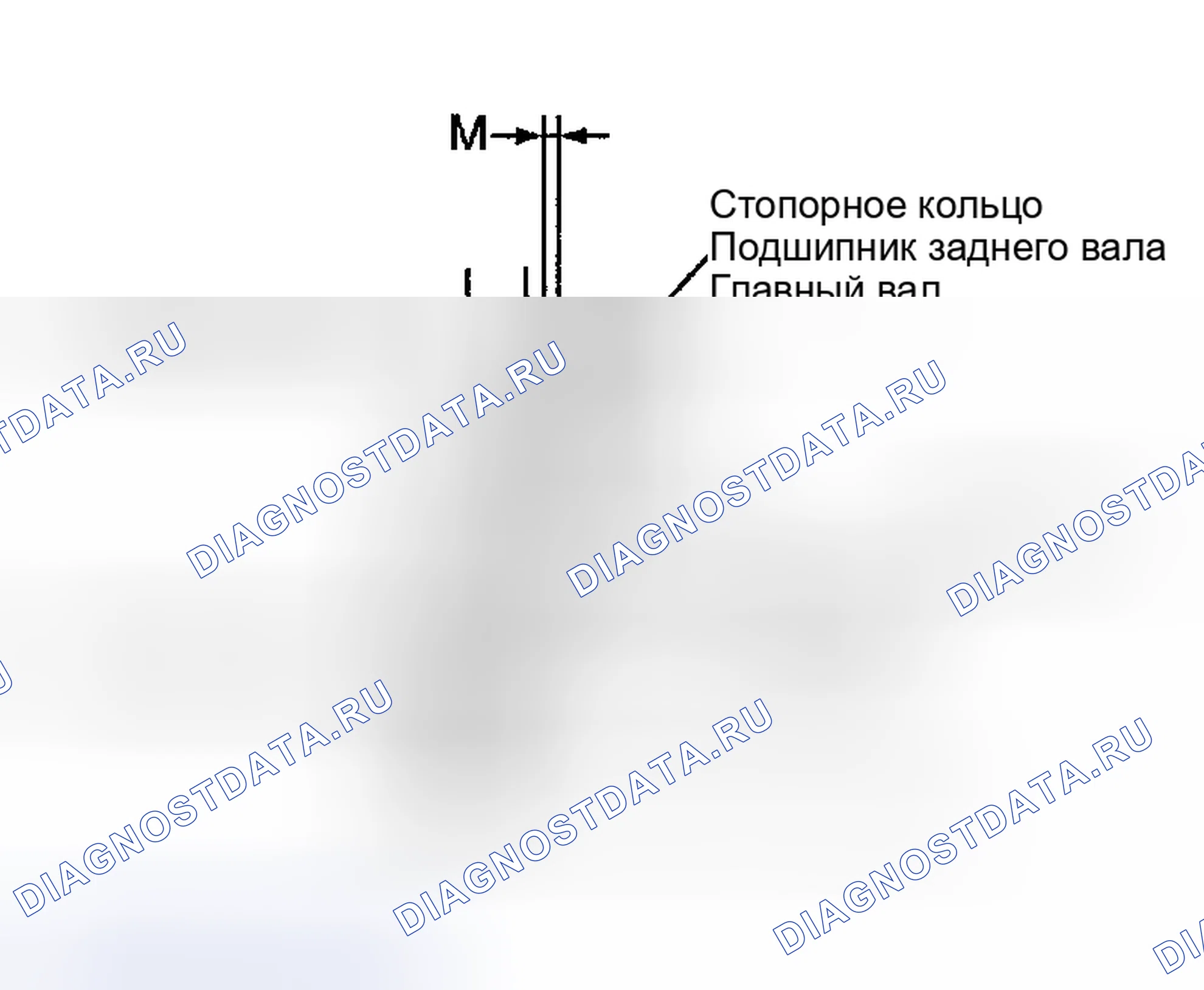 Рис. 430: Люфт на торце главного вала. Nissan Sentra B15