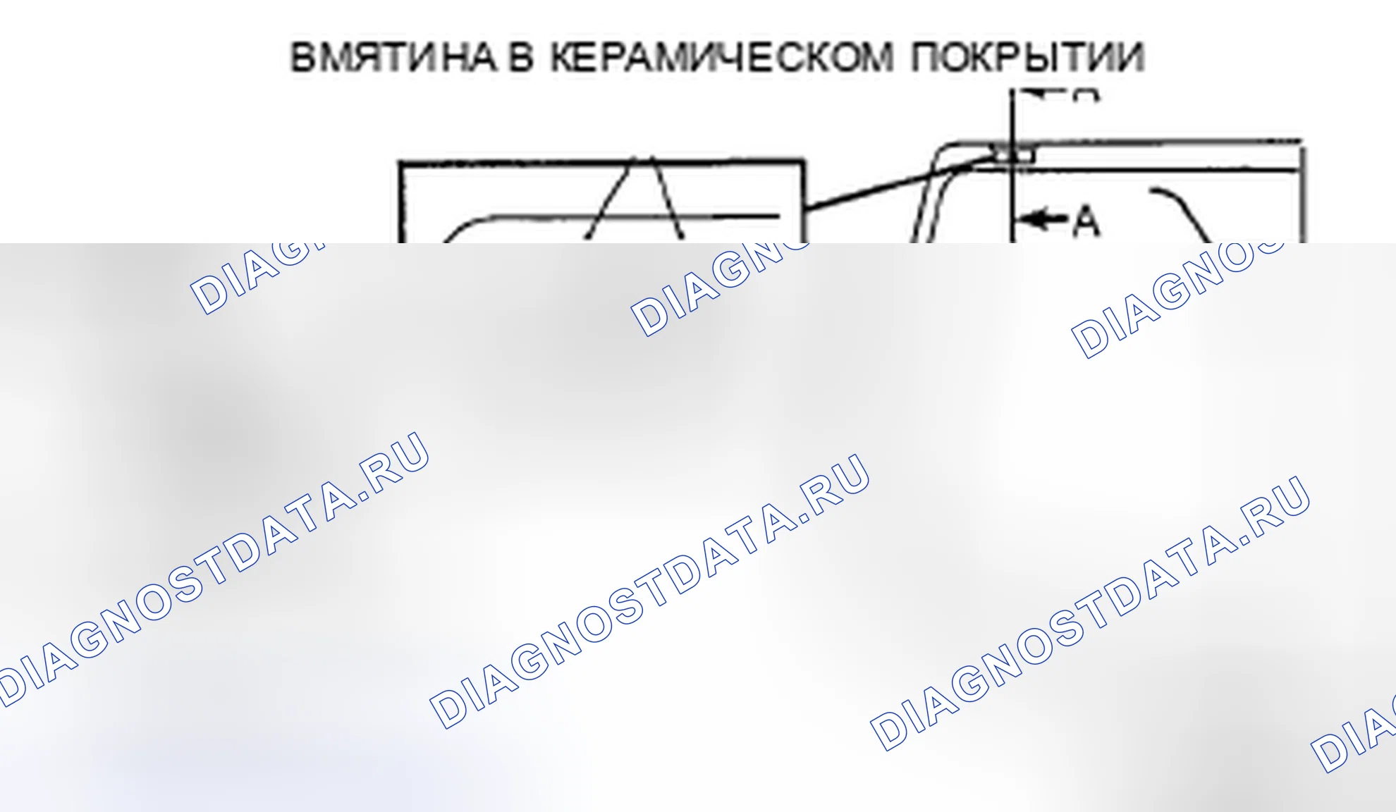 Рис. 25. Mazda MX-5 NC рестайлинг