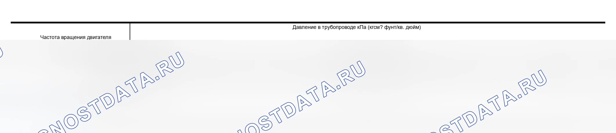 Рис. 24: Давление в трубопроводе. Infiniti M45 II