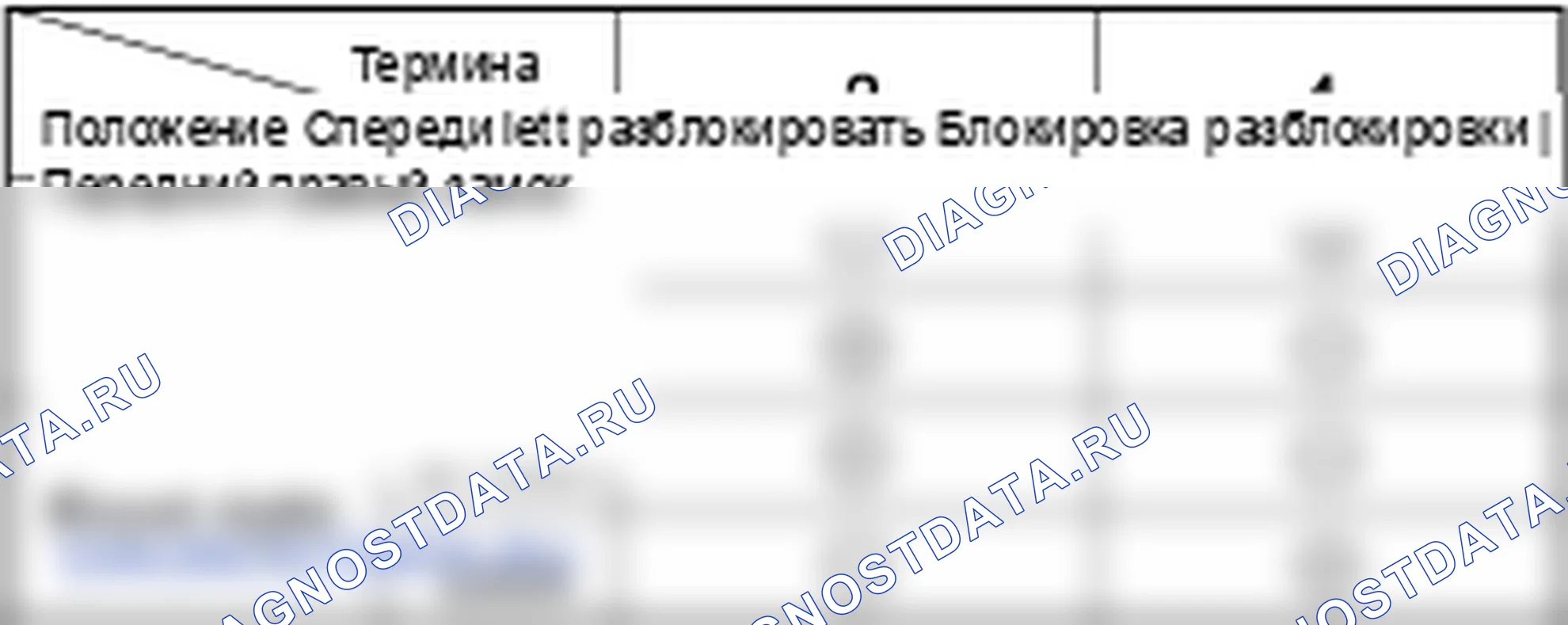 Процедуры ремонта. Hyundai Accent LC