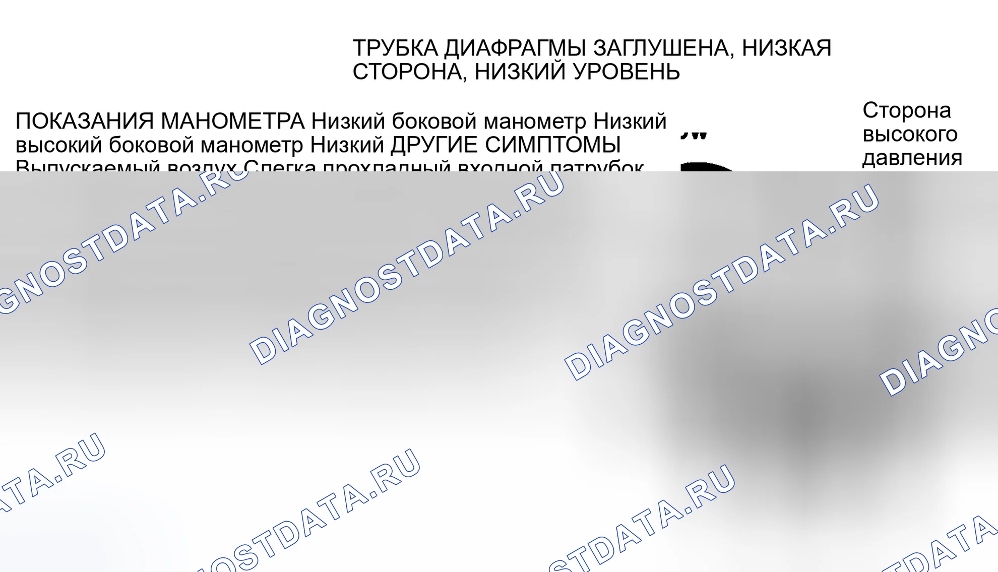 Рис. 8: Тестирование. Mazda 121 II