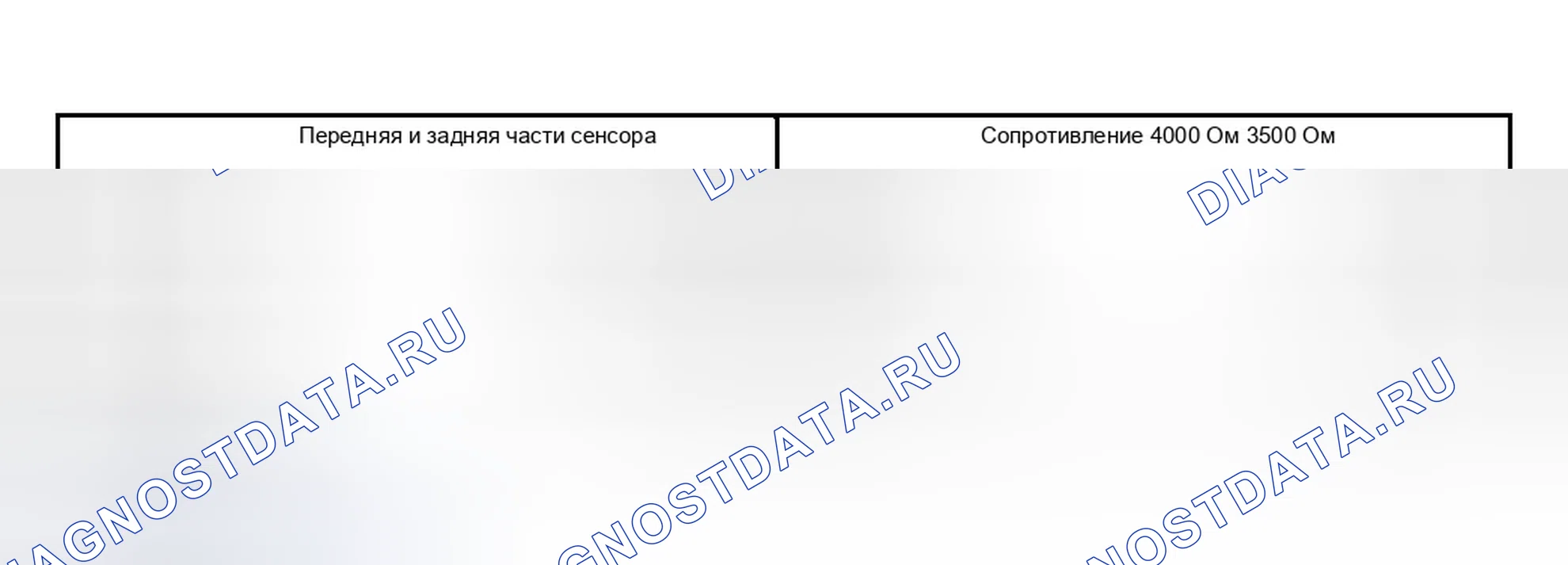 Рис. 68. Ford Excursion I
