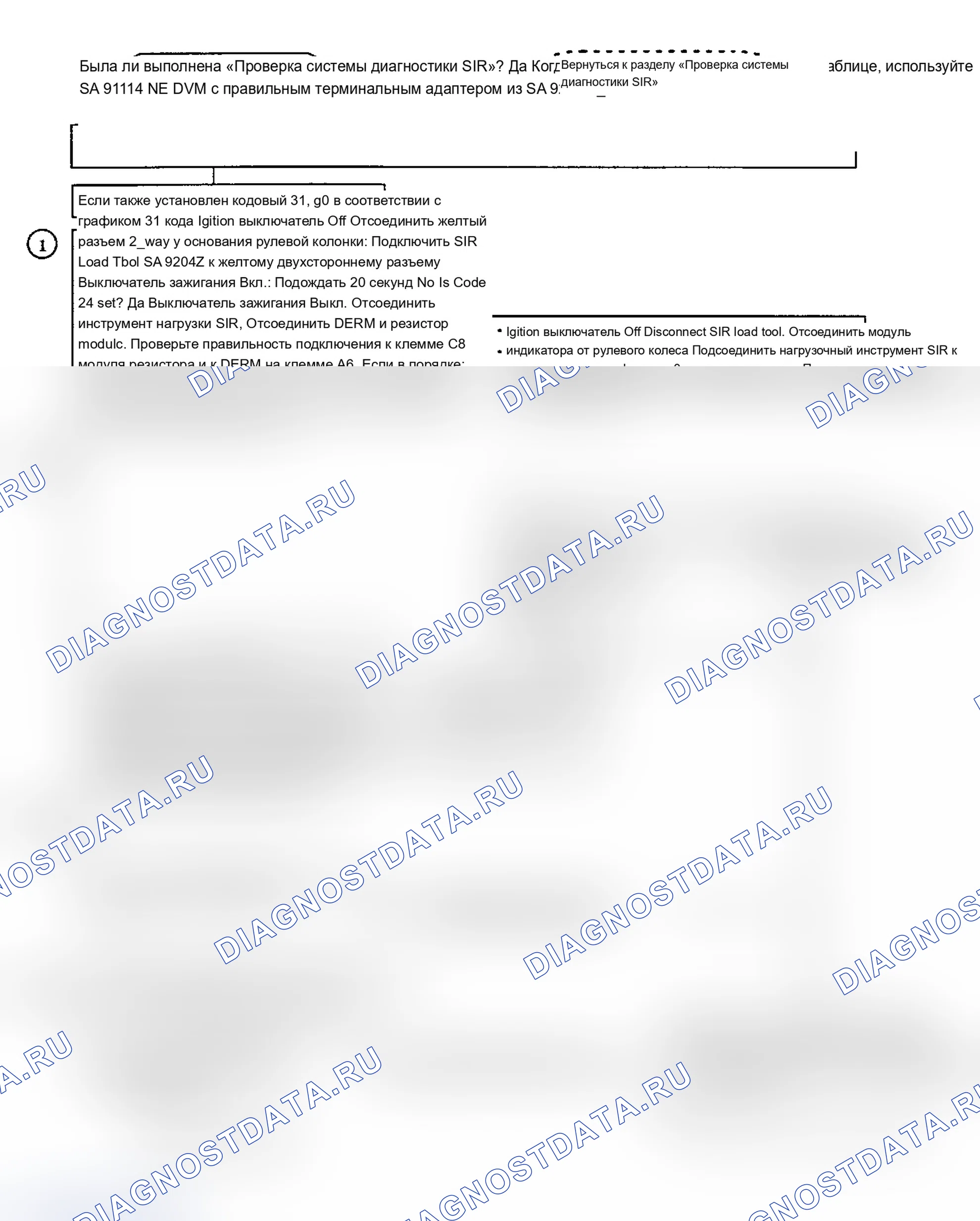 Рис. 52. Saturn SL I